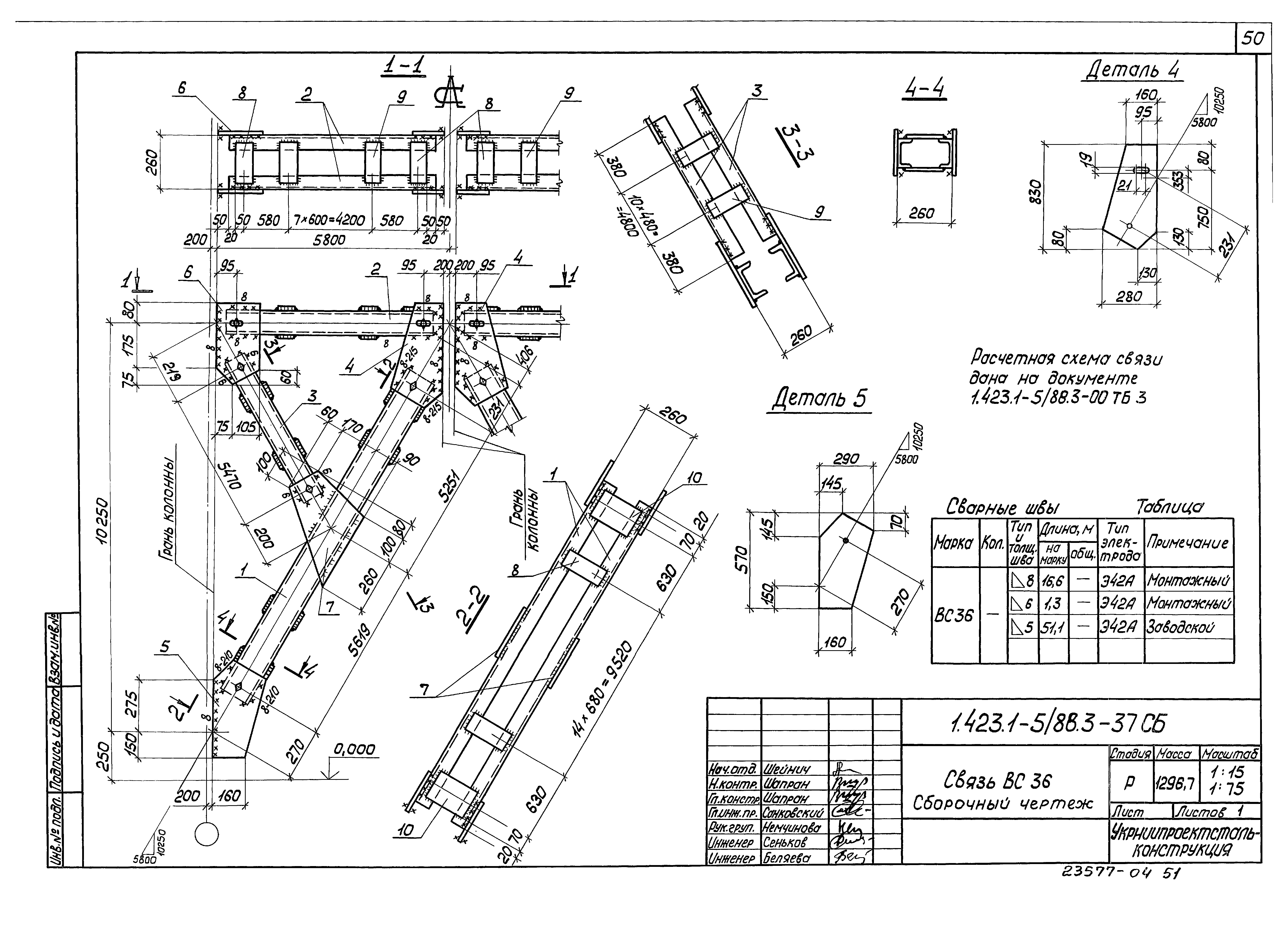 Серия 1.423.1-5/88