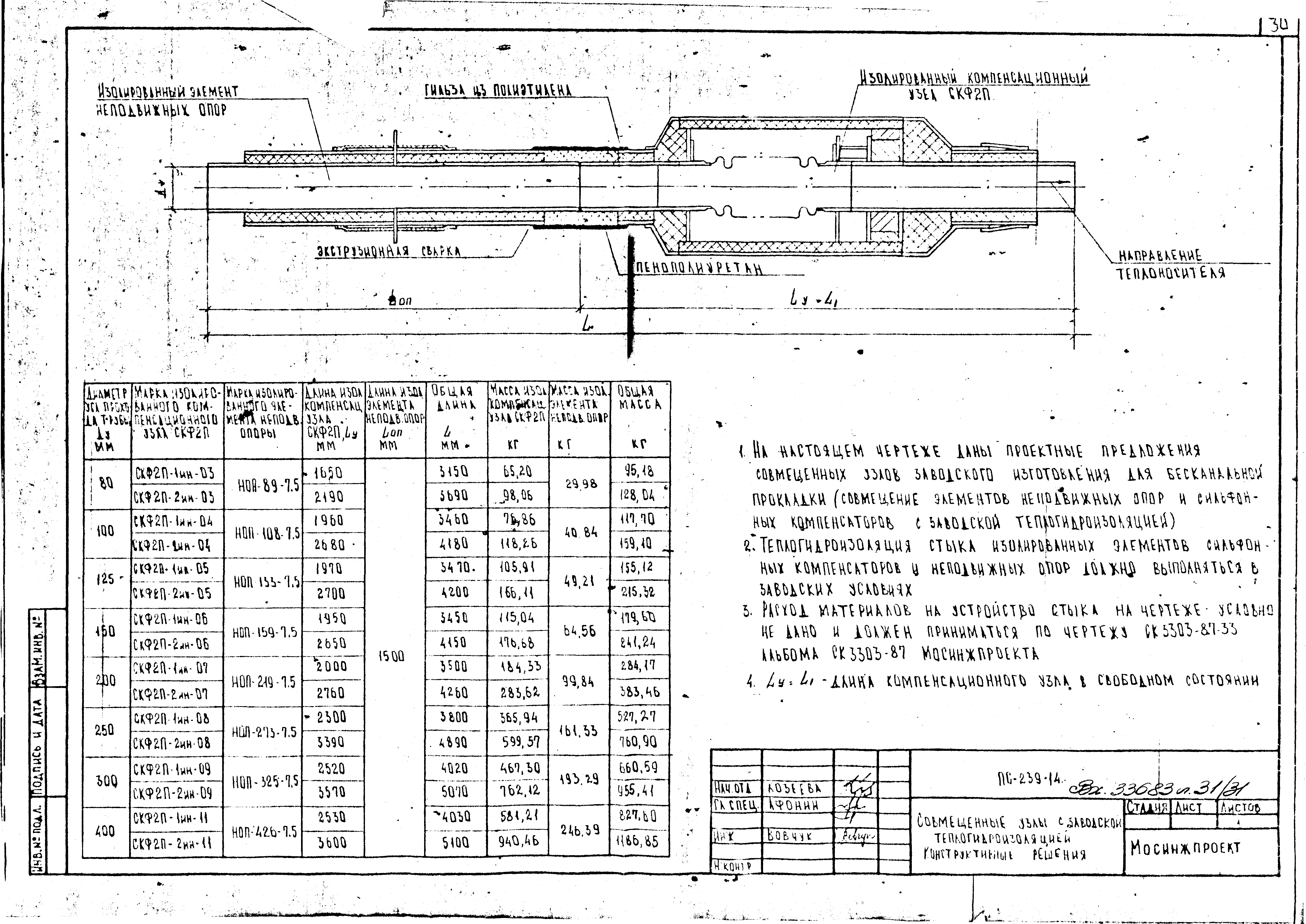 Альбом ПС-239