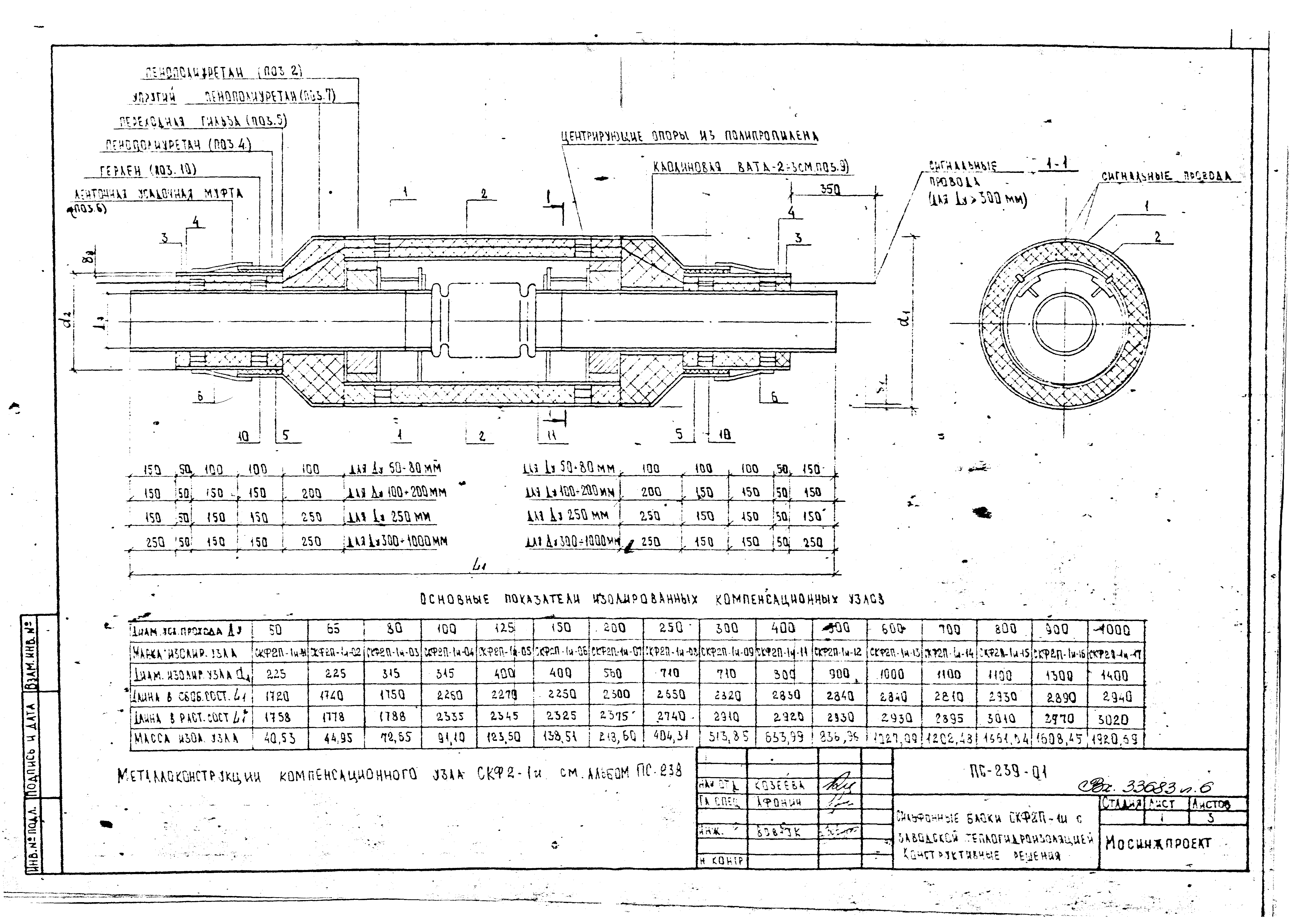 Альбом ПС-239