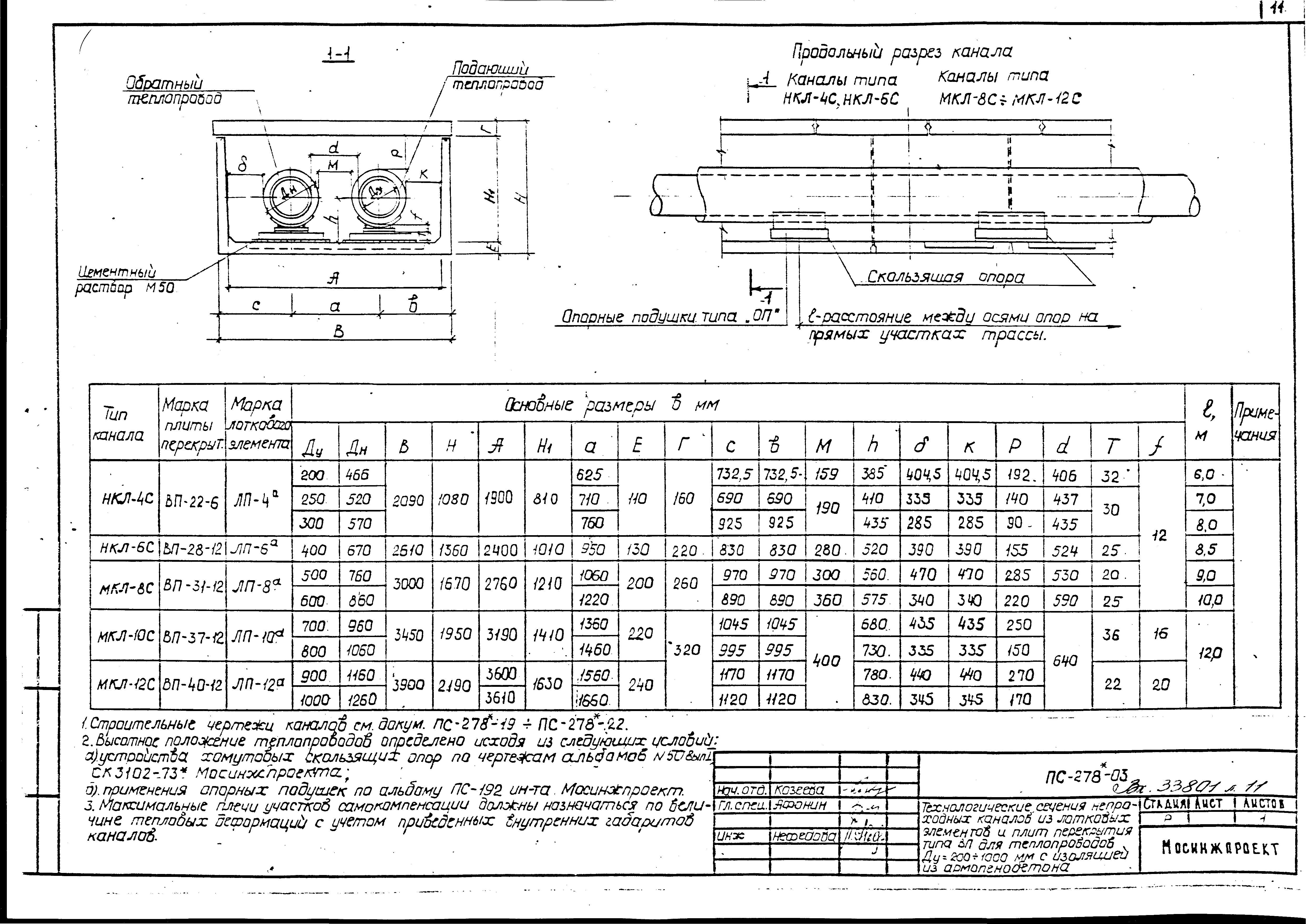 Альбом ПС-278