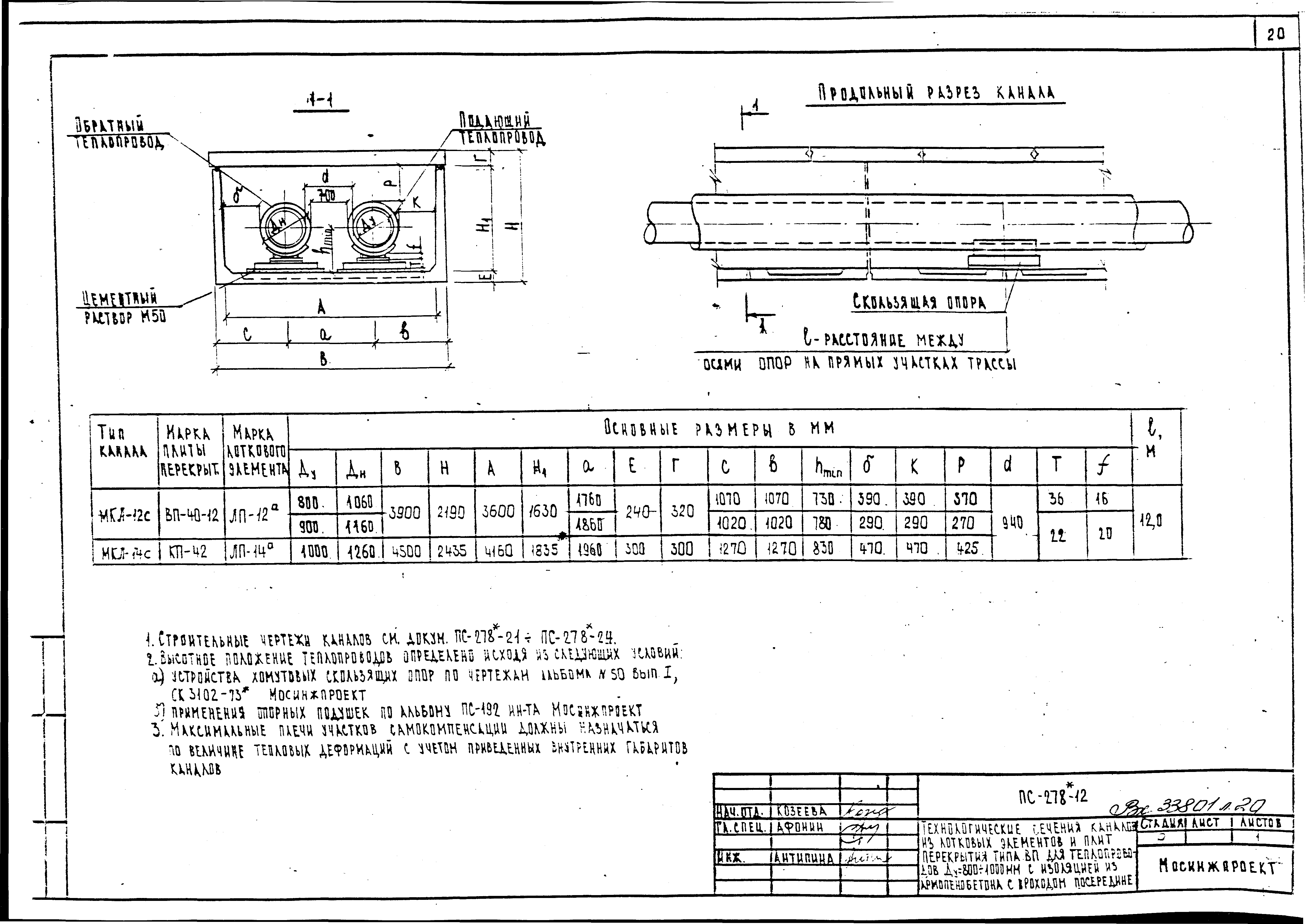 Альбом ПС-278