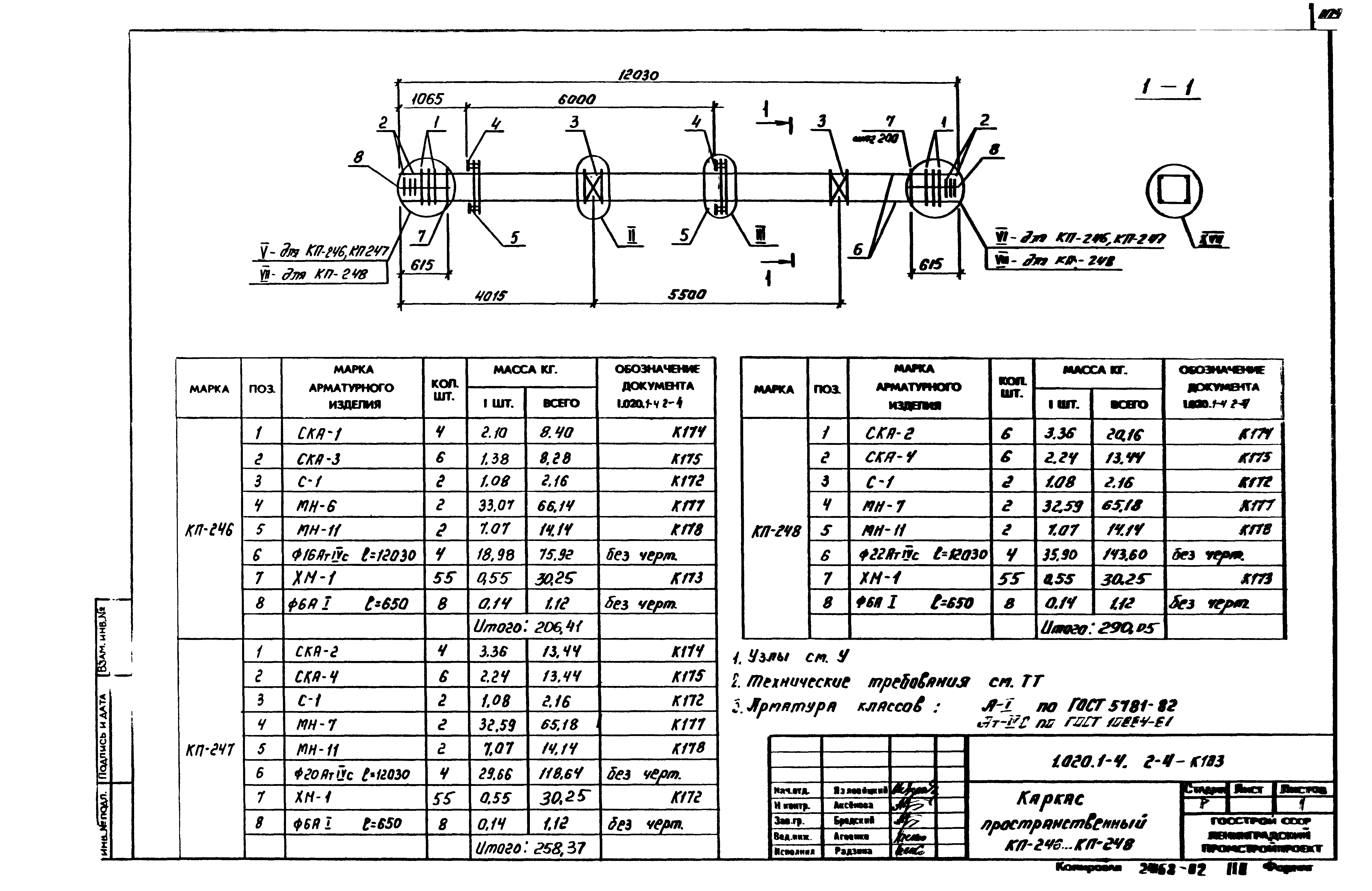 Серия 1.020.1-4