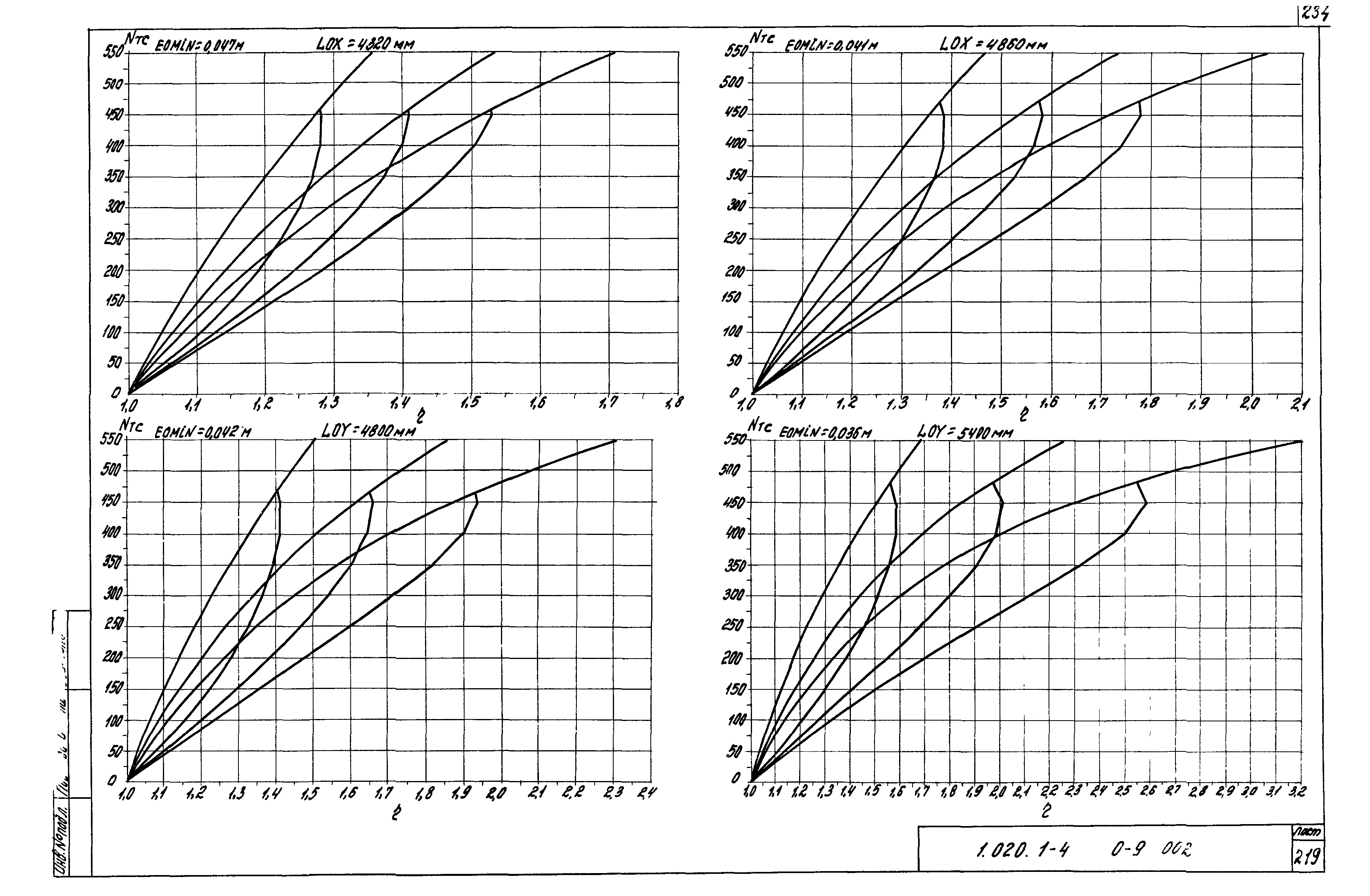 Серия 1.020.1-4