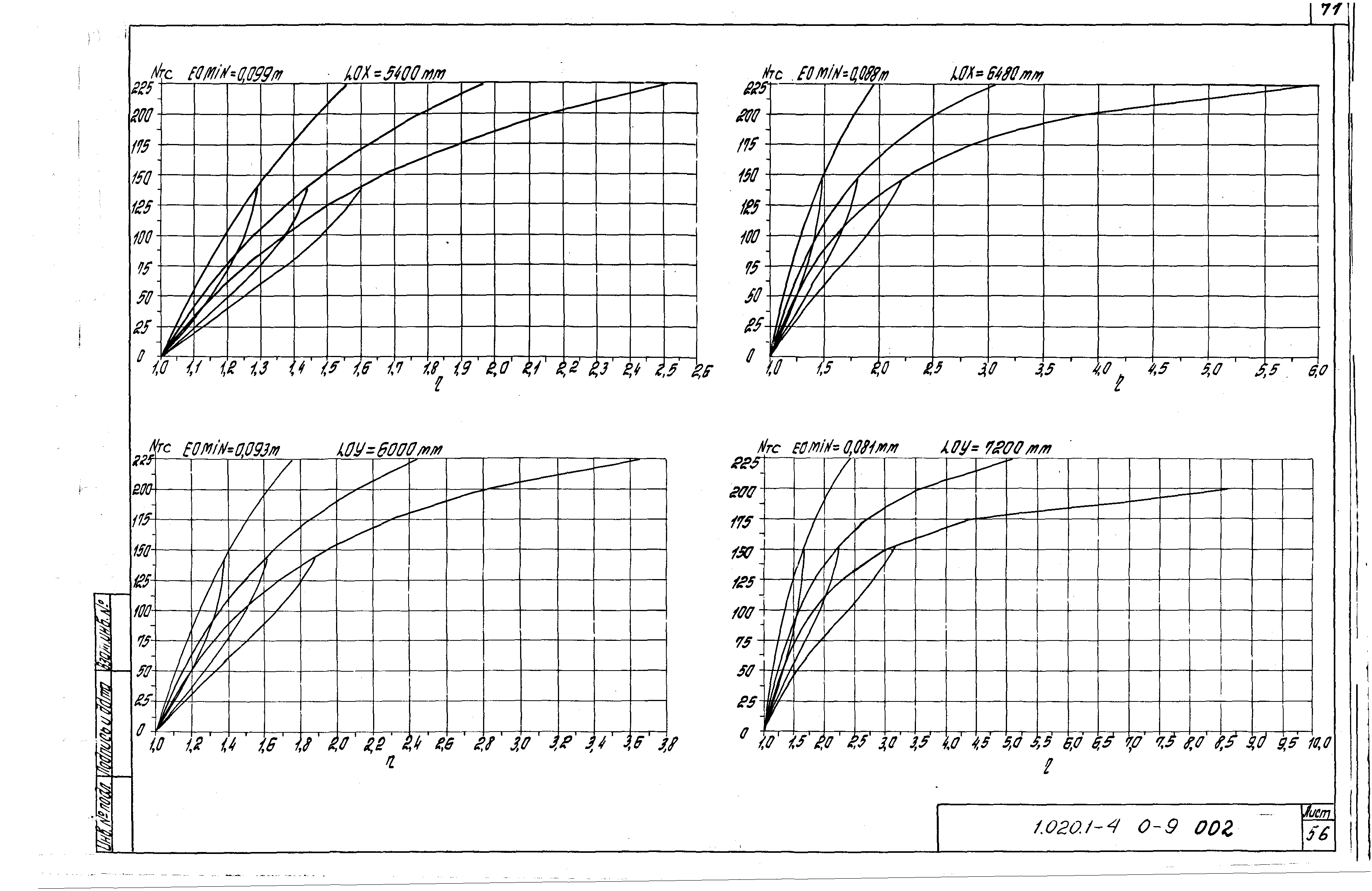 Серия 1.020.1-4