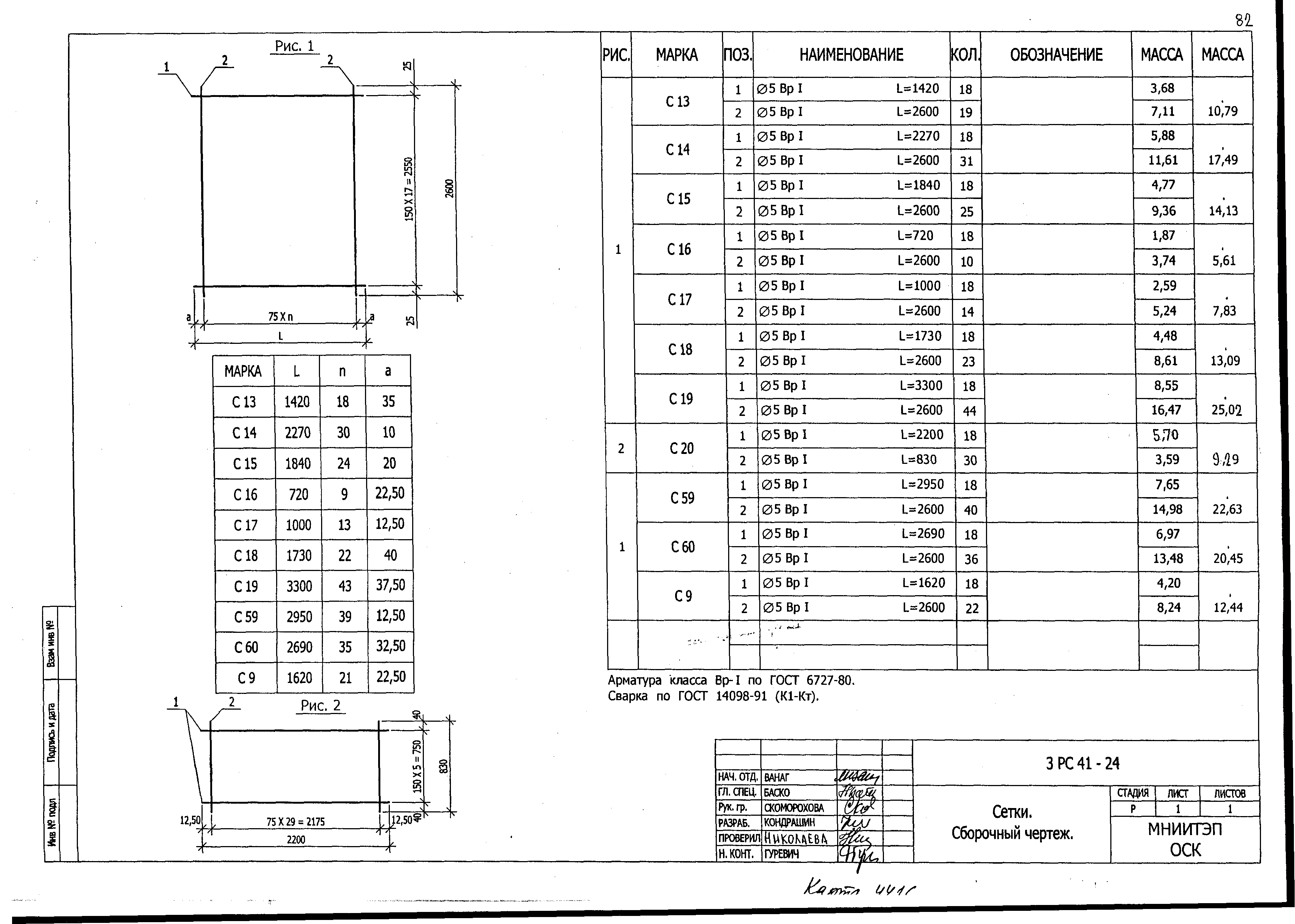 3РС 41-24