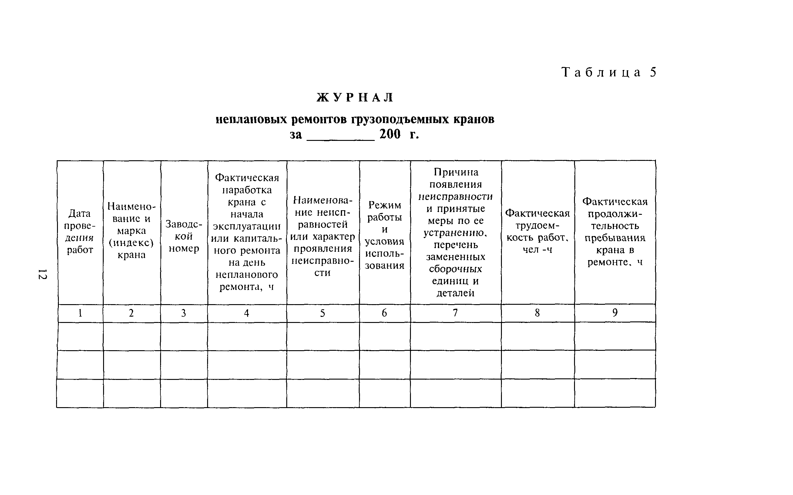 МДС 12-32.2007