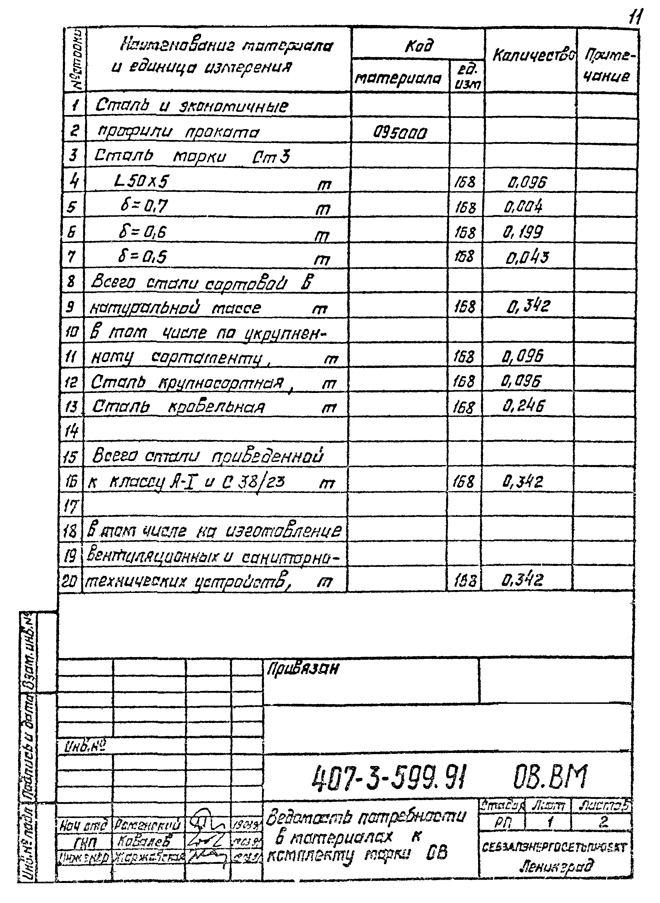 Типовой проект 407-3-599.91