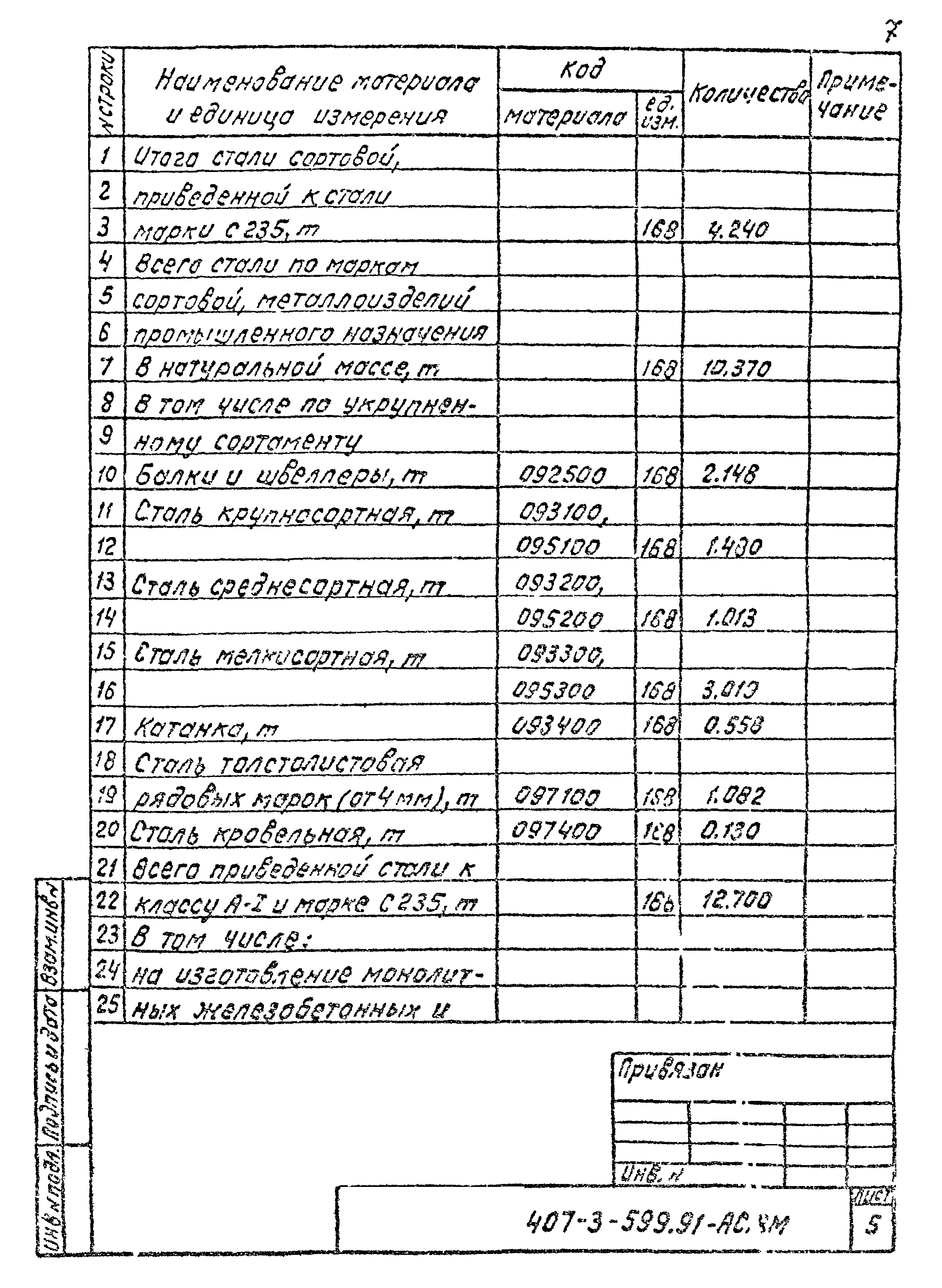 Типовой проект 407-3-599.91