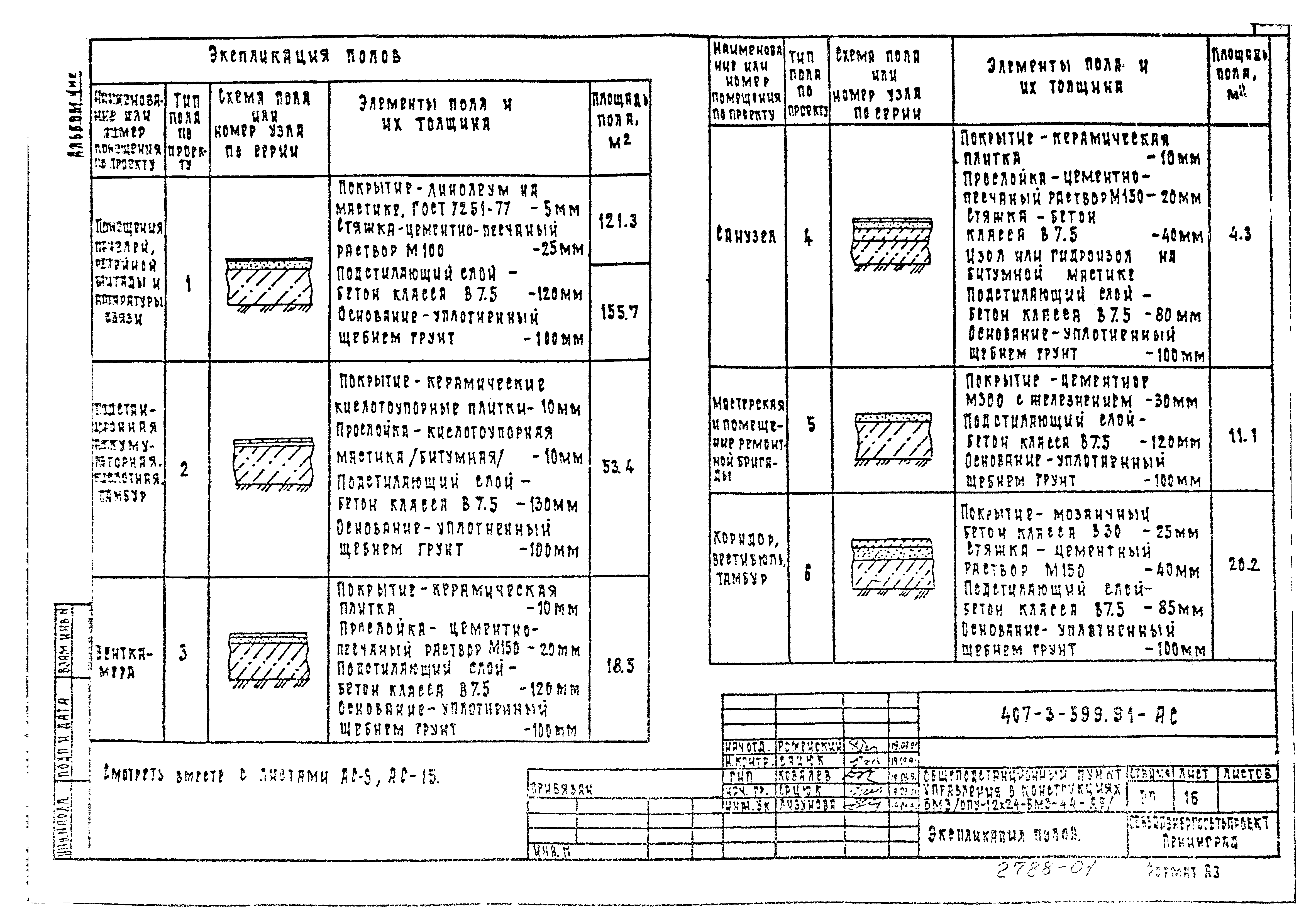 Типовой проект 407-3-599.91