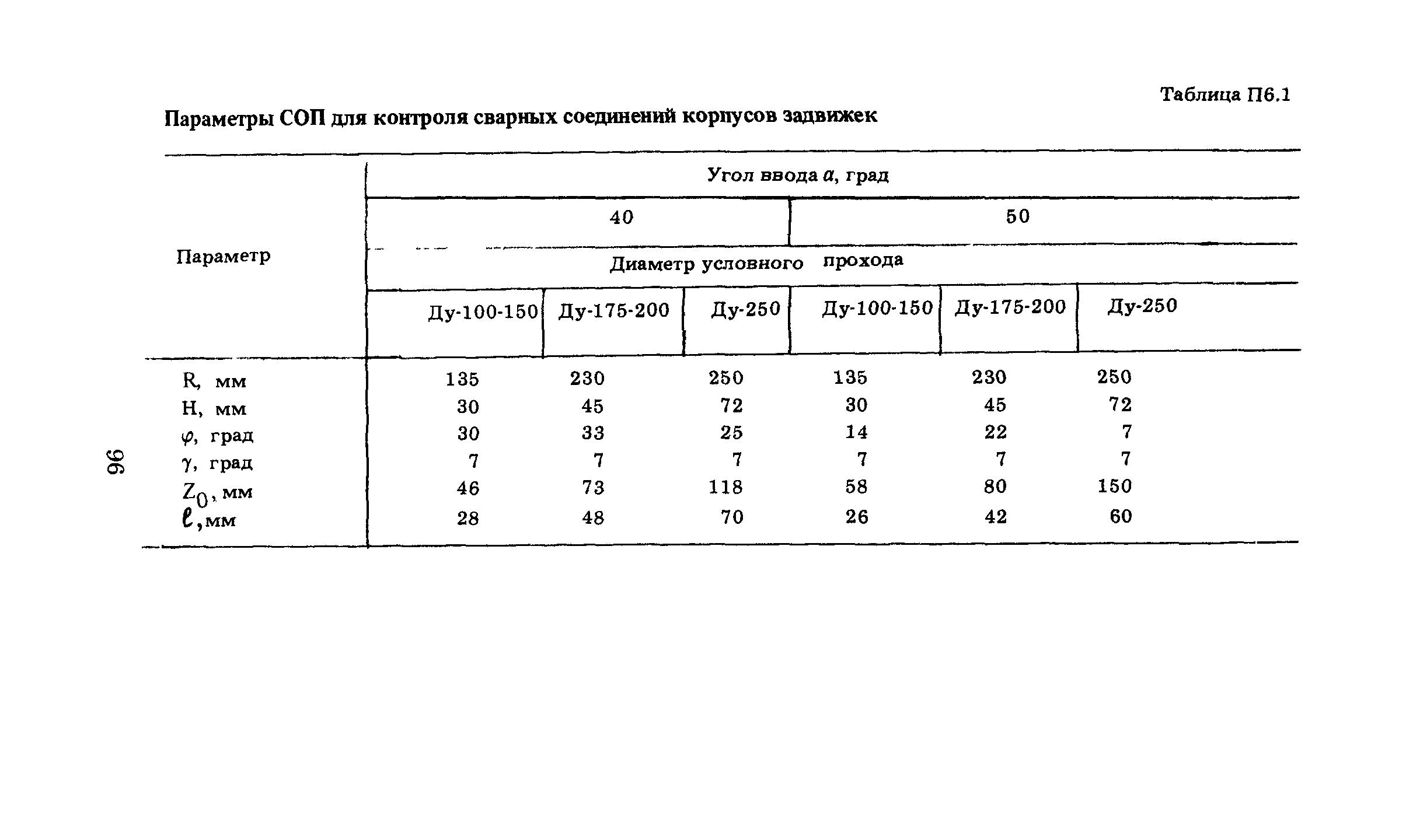 ПНАЭ Г-7-030-91