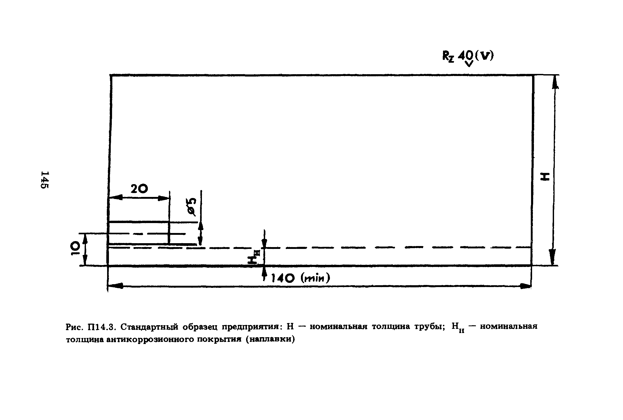 ПНАЭ Г-7-030-91