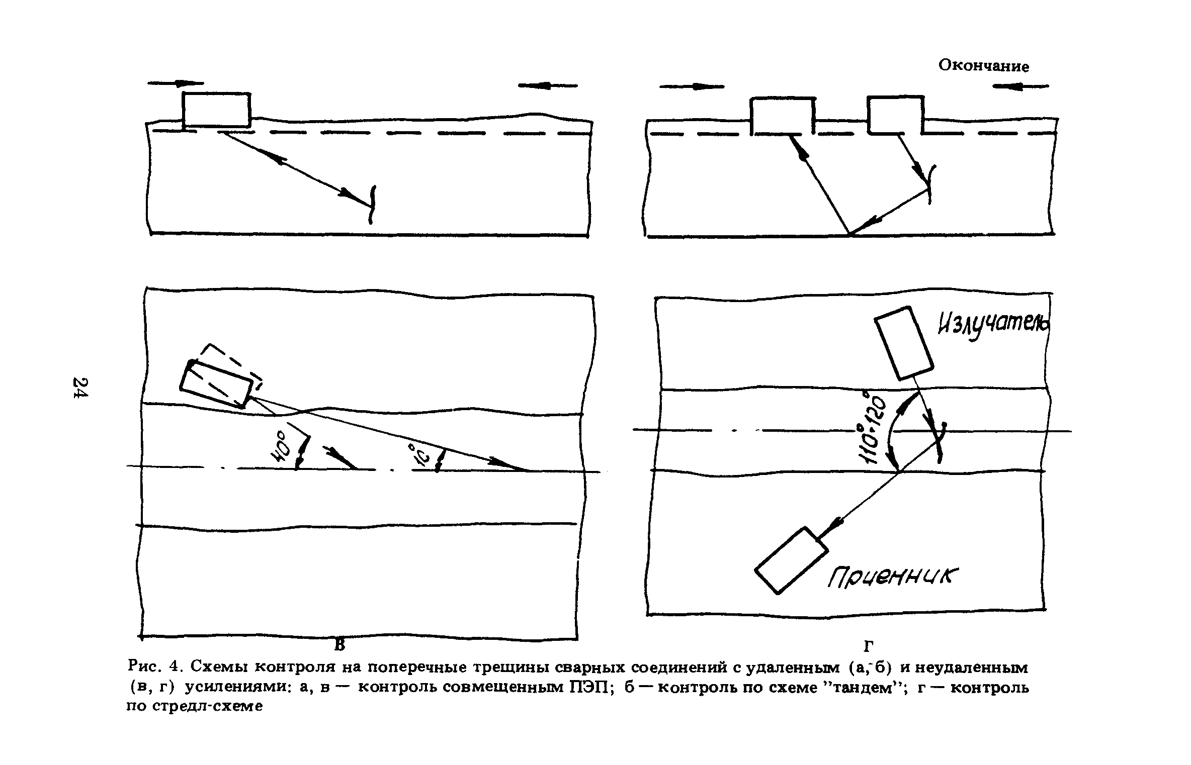 ПНАЭ Г-7-030-91