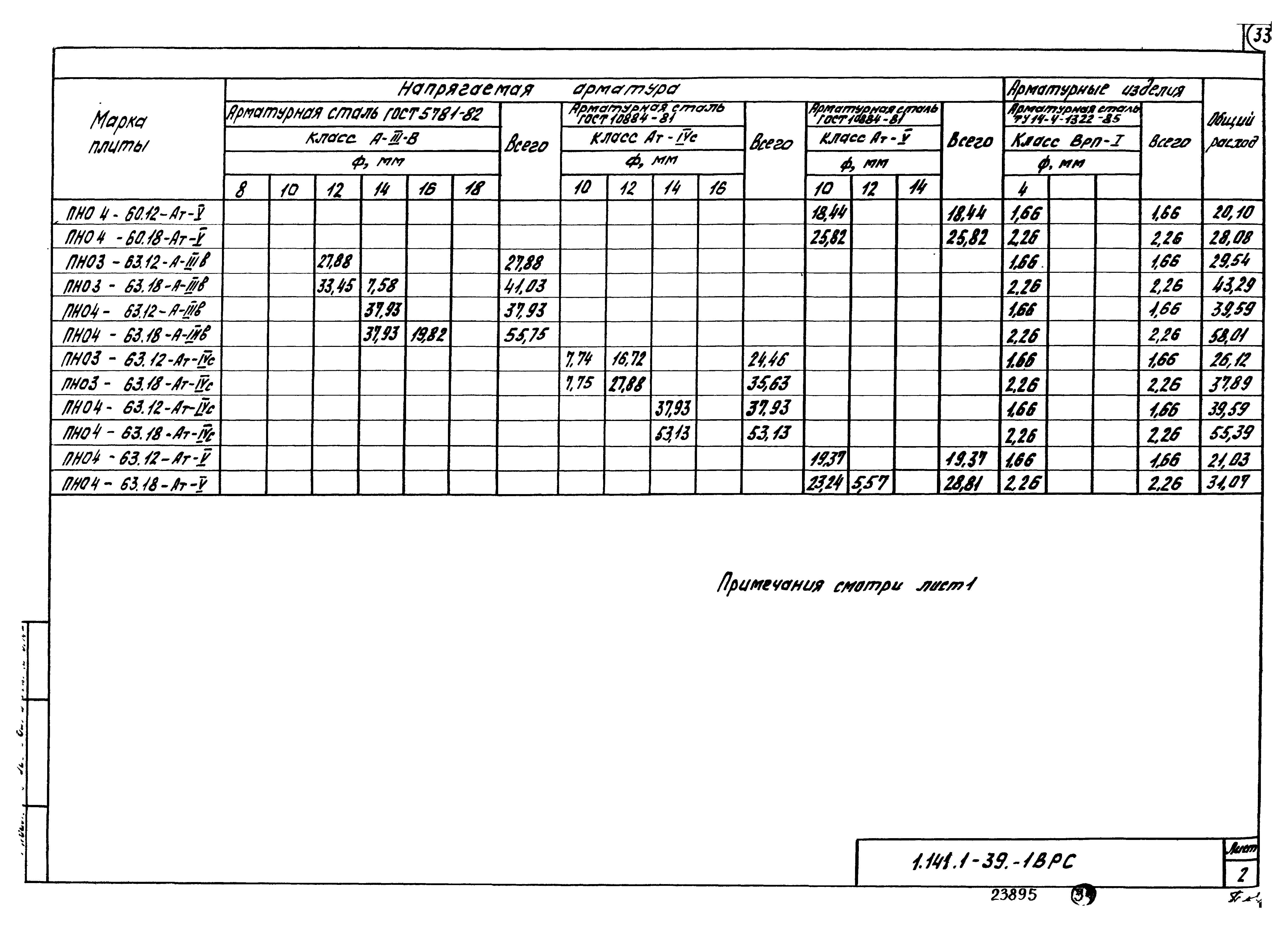 Серия 1.141.1-39