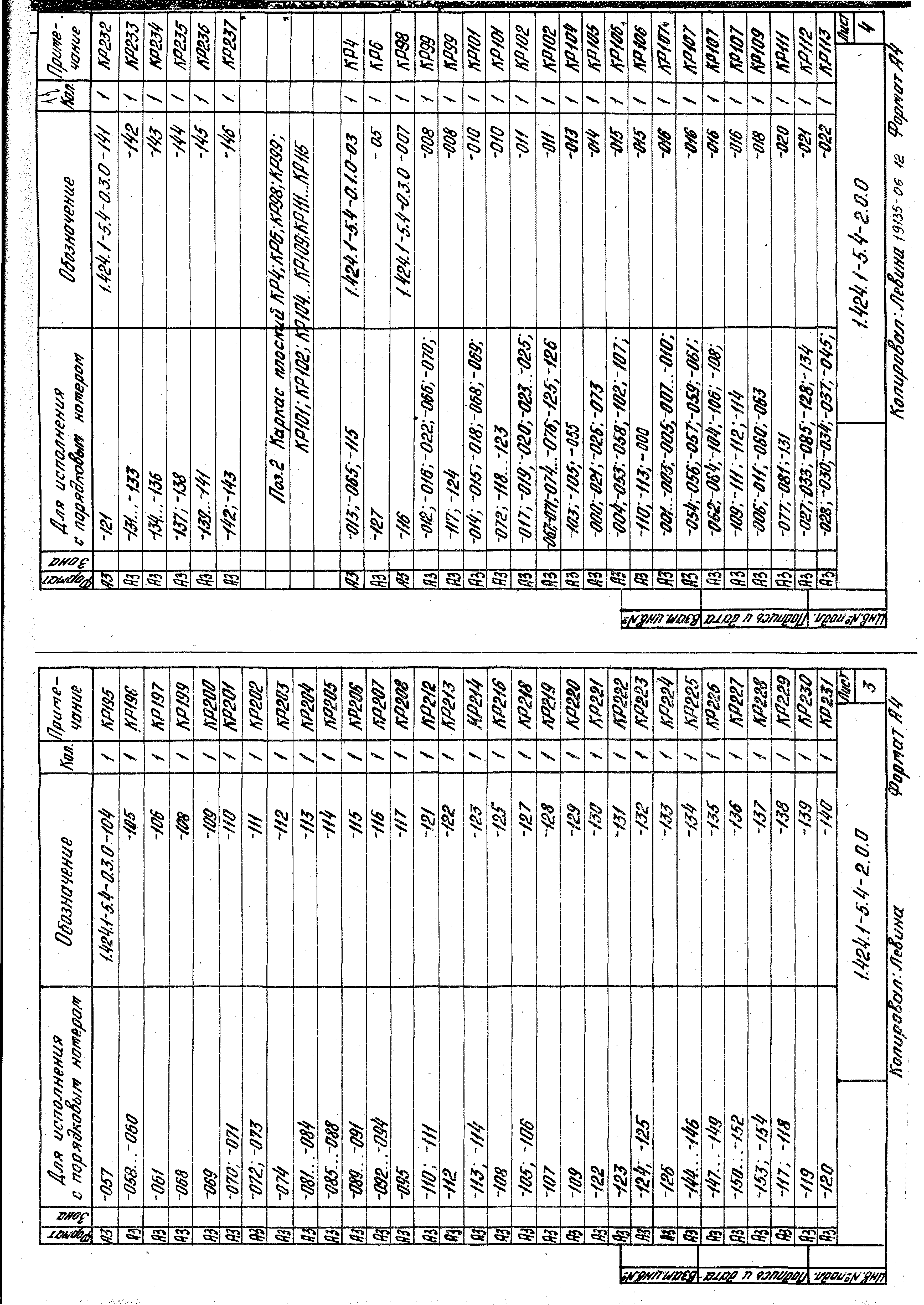 Серия 1.424.1-5