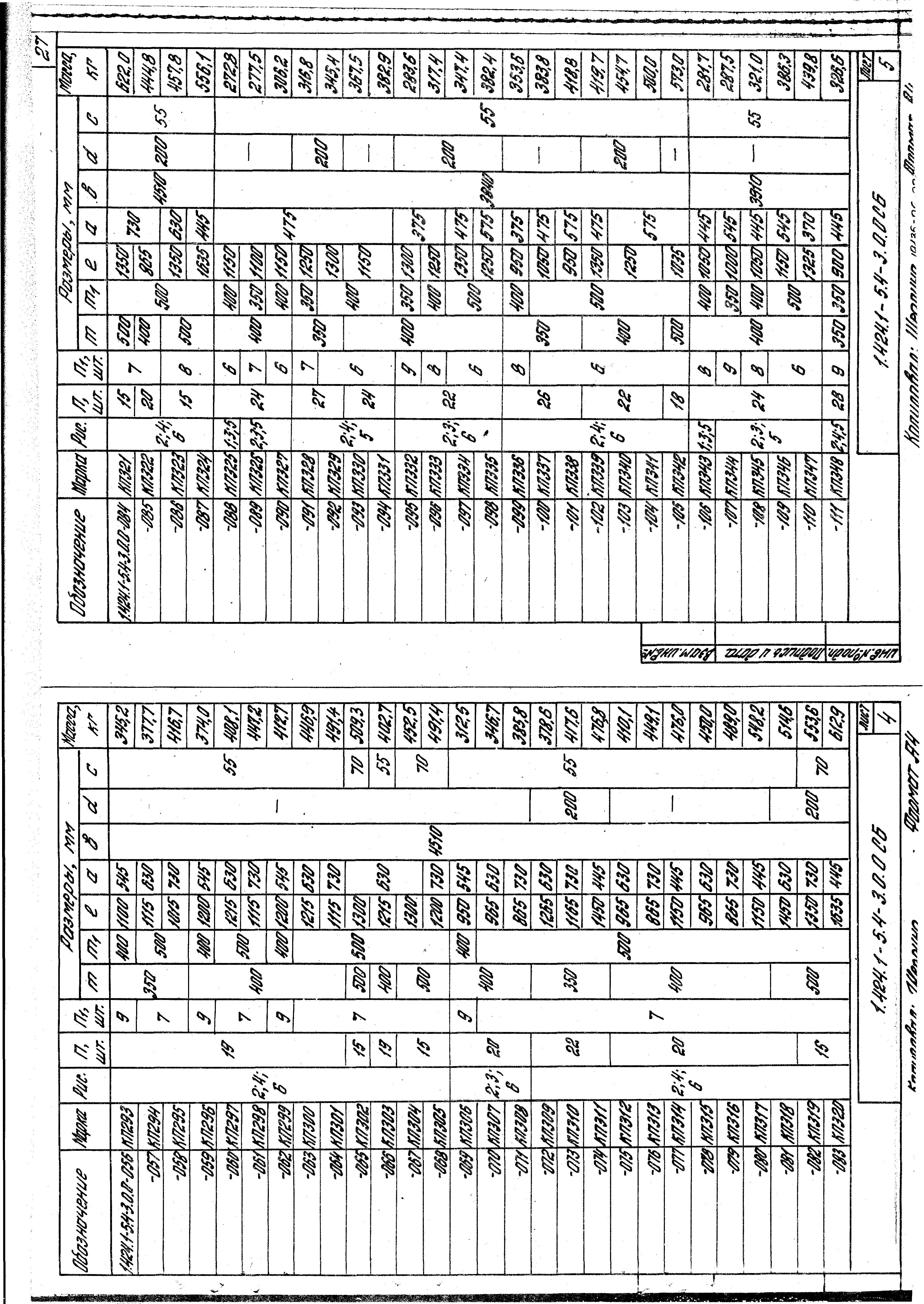 Серия 1.424.1-5