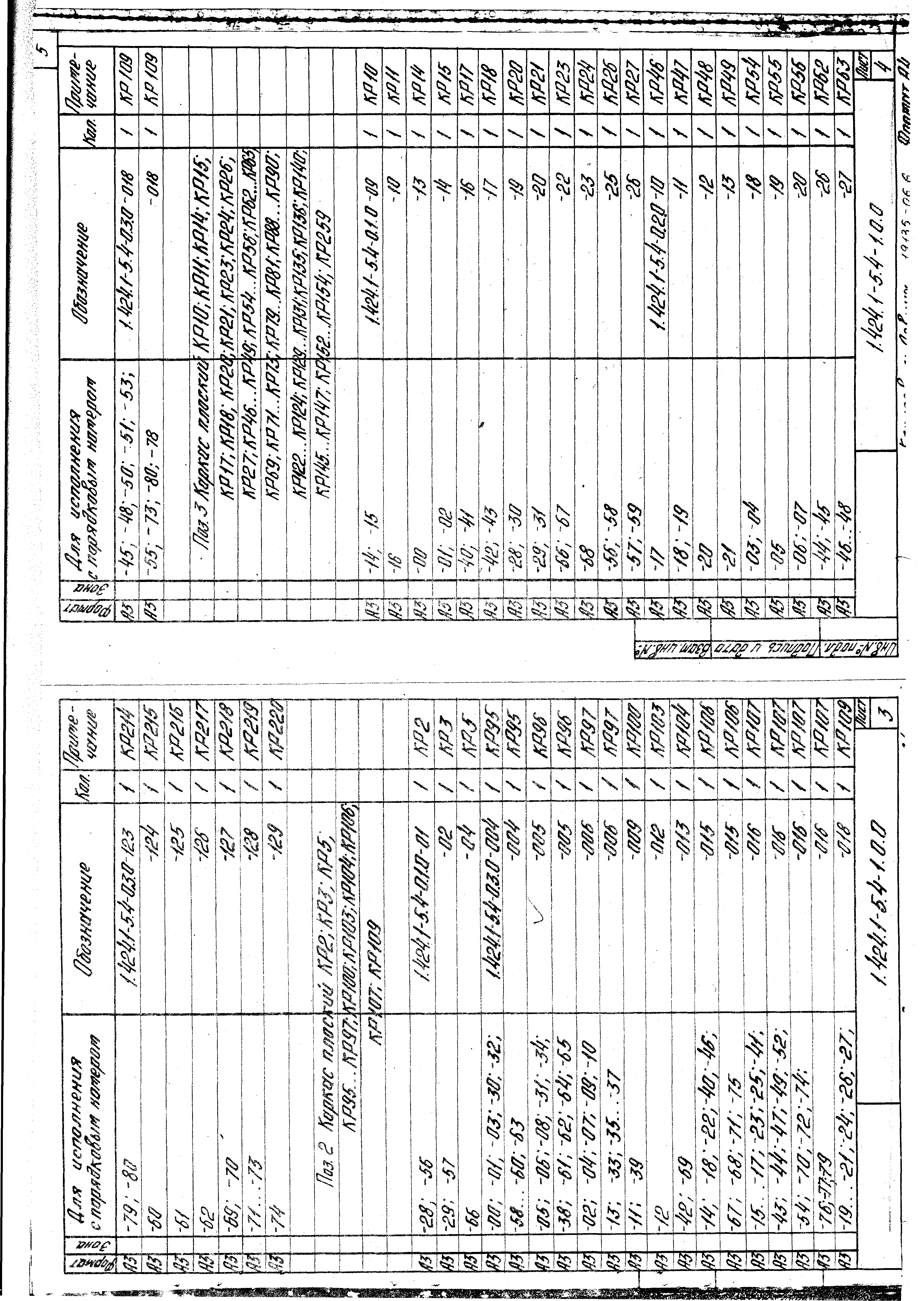 Серия 1.424.1-5