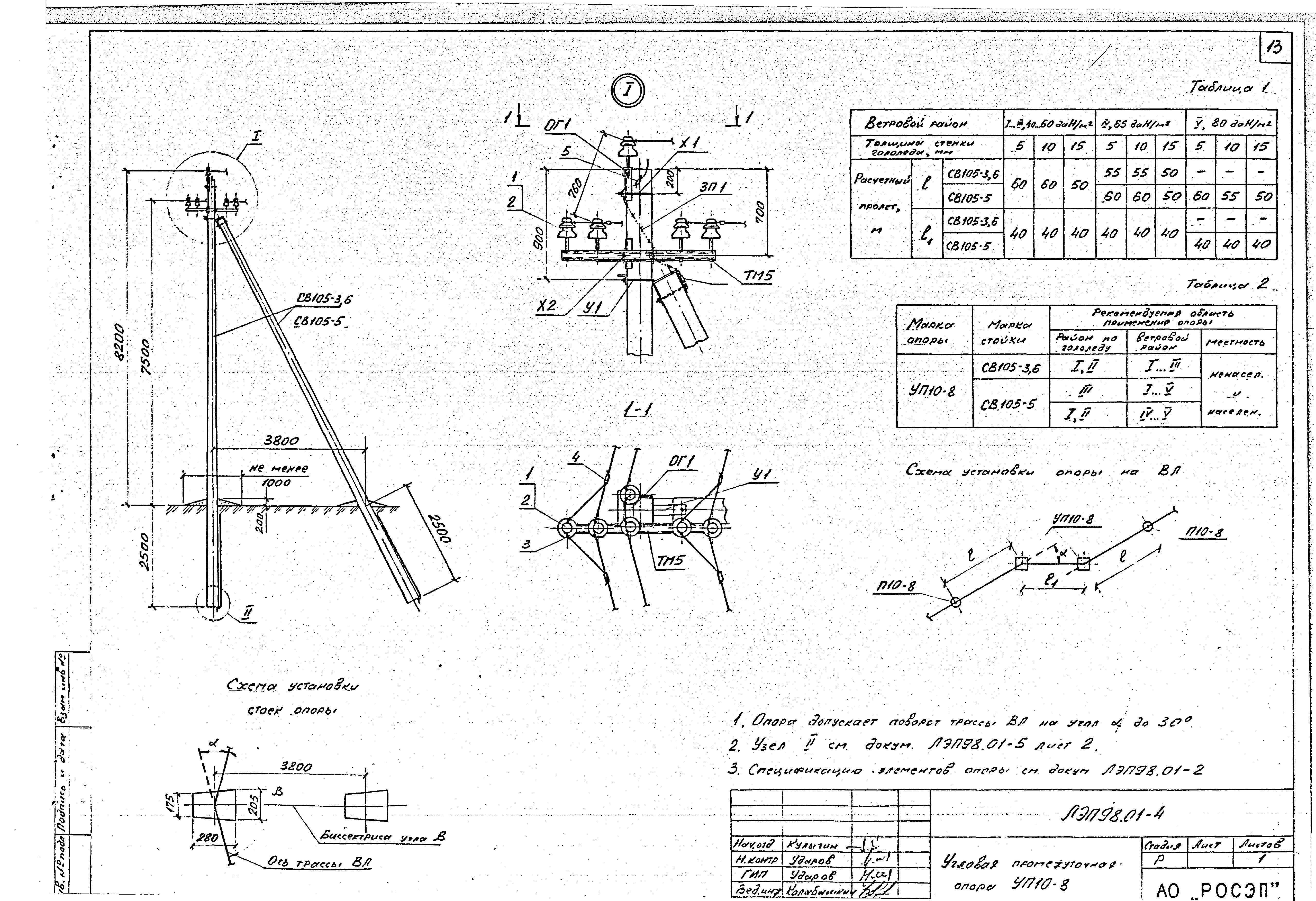 ЛЭП98.01