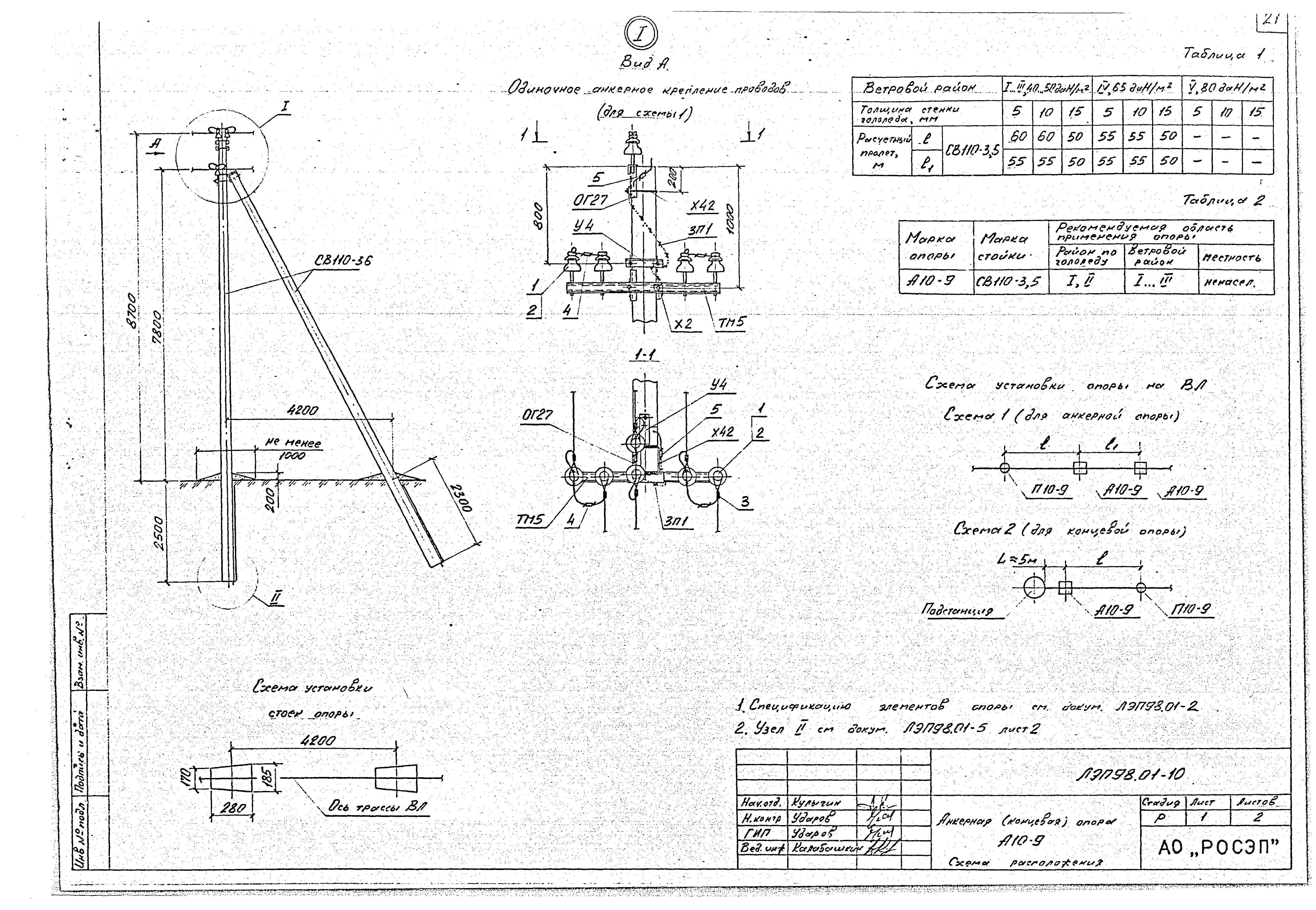 ЛЭП98.01