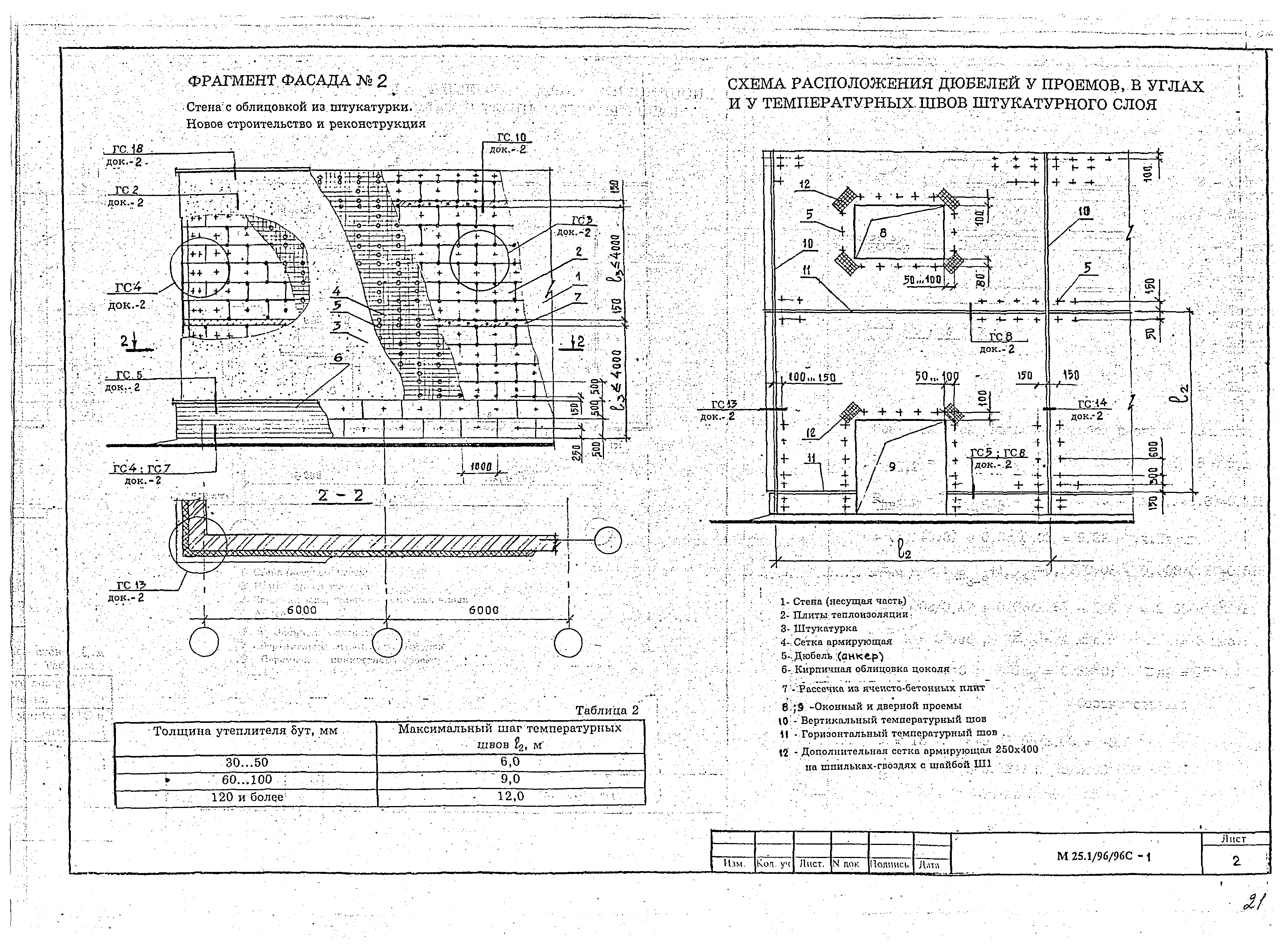 Шифр М25.1/96/96с