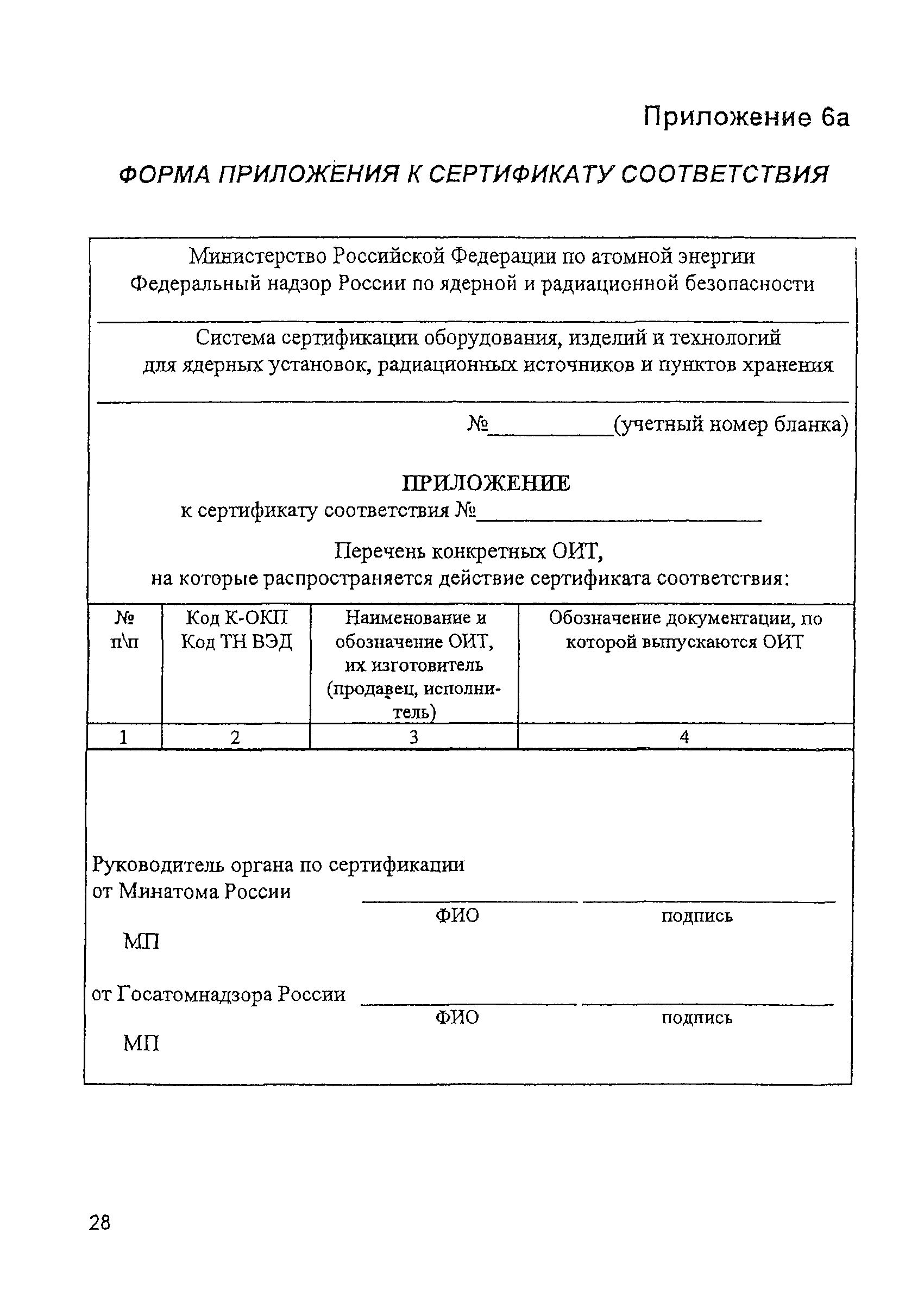 ОИТ-0004-1999