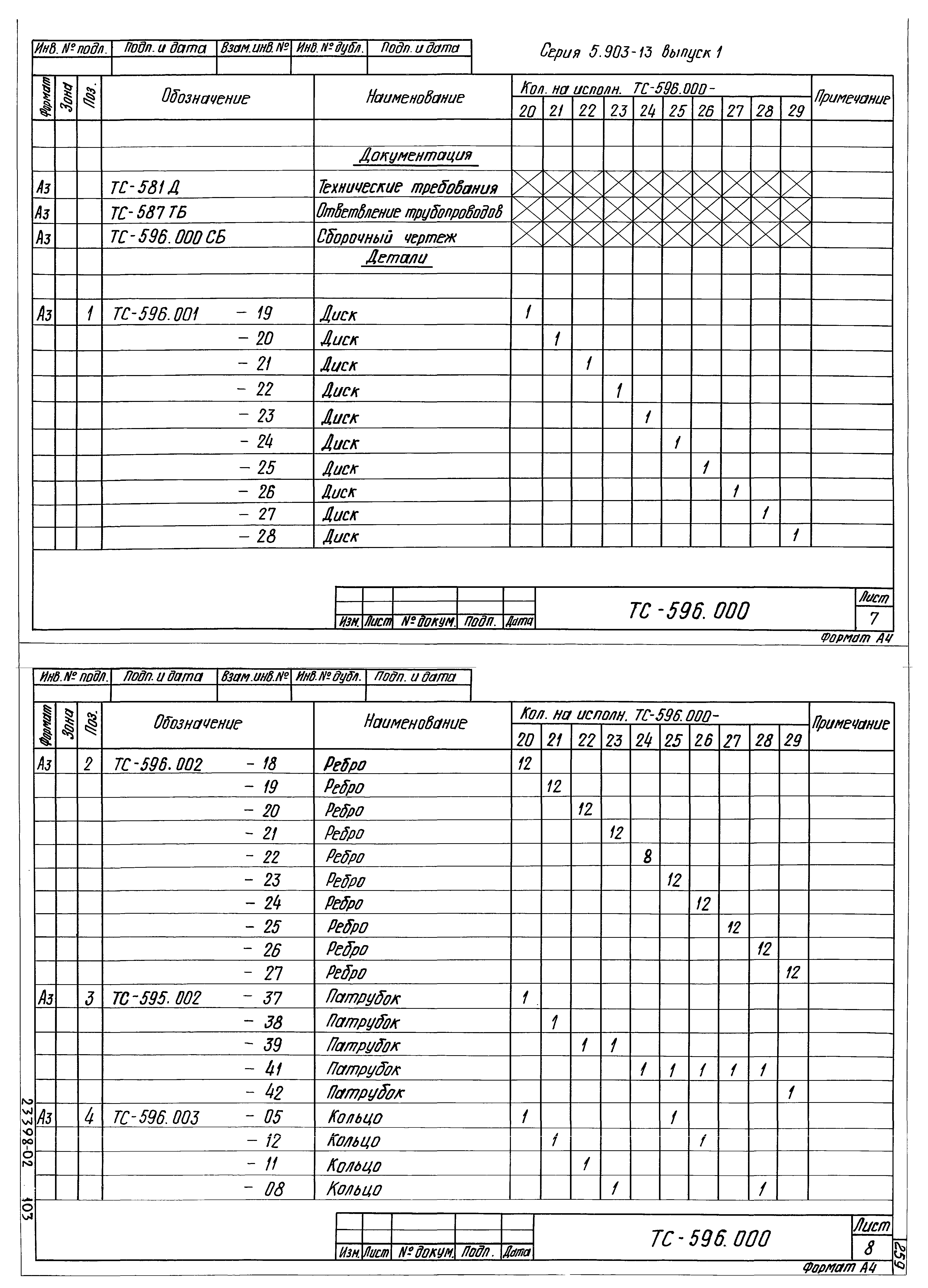 Серия 5.903-13