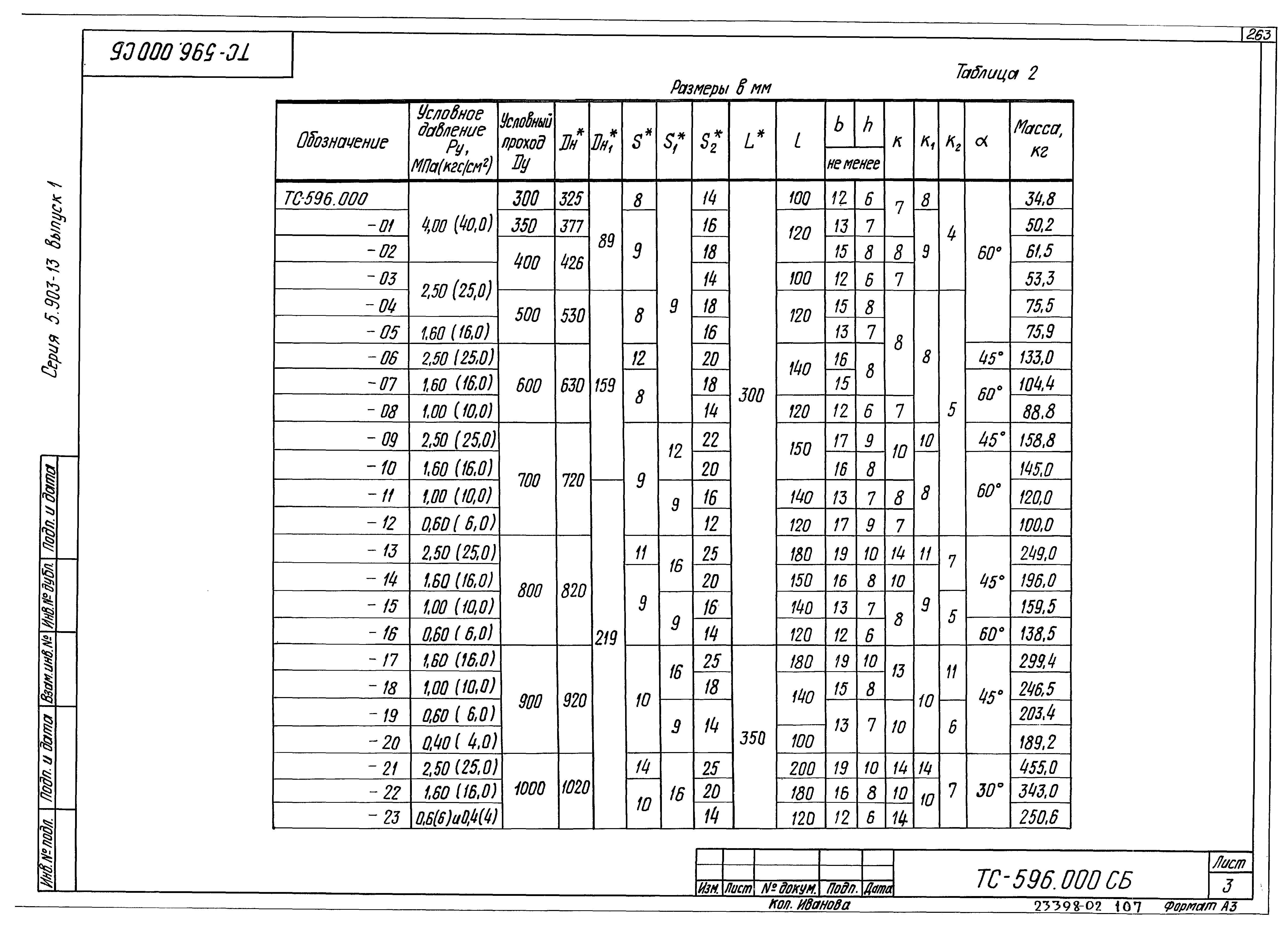 Серия 5.903-13