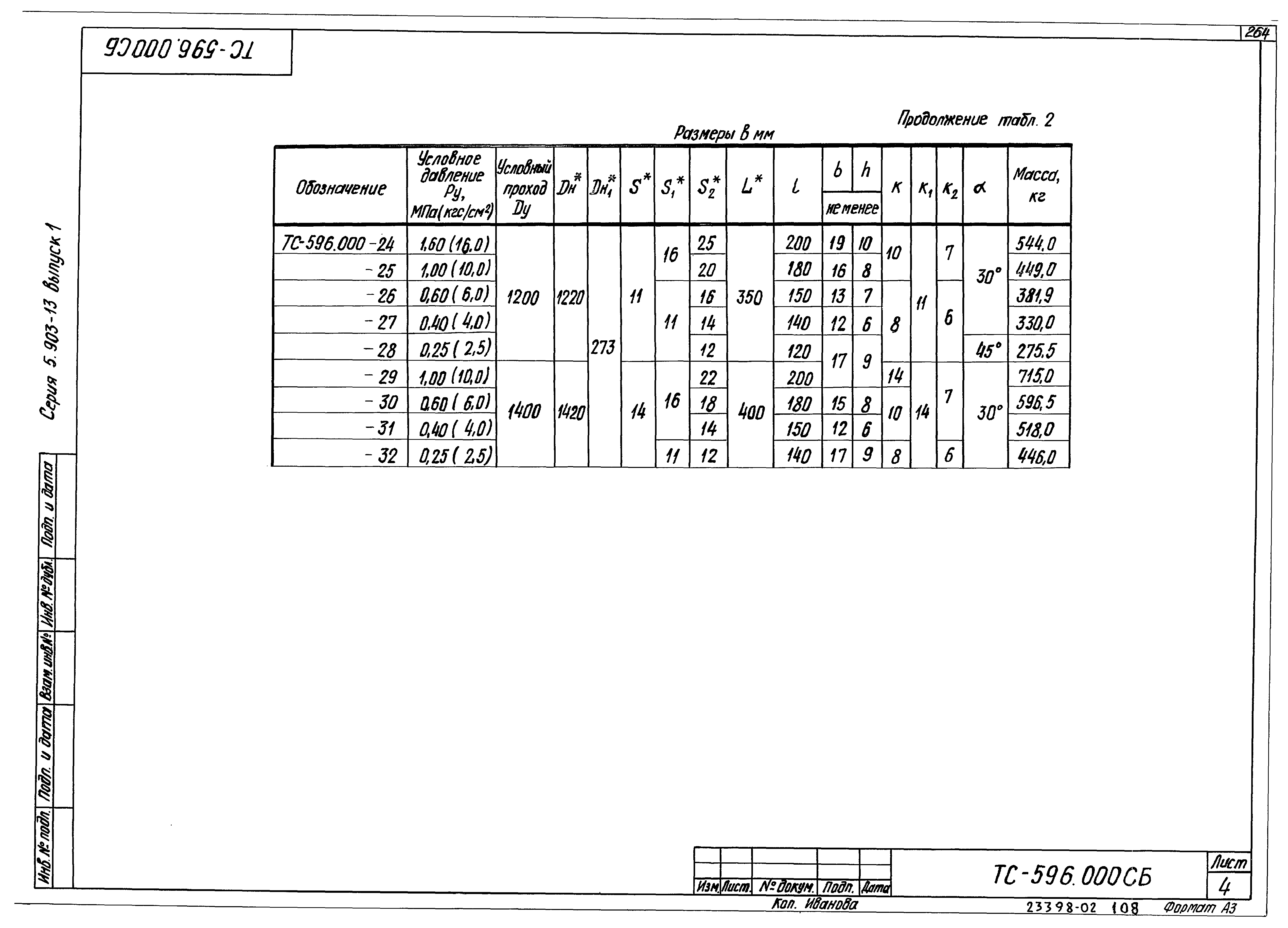 Серия 5.903-13