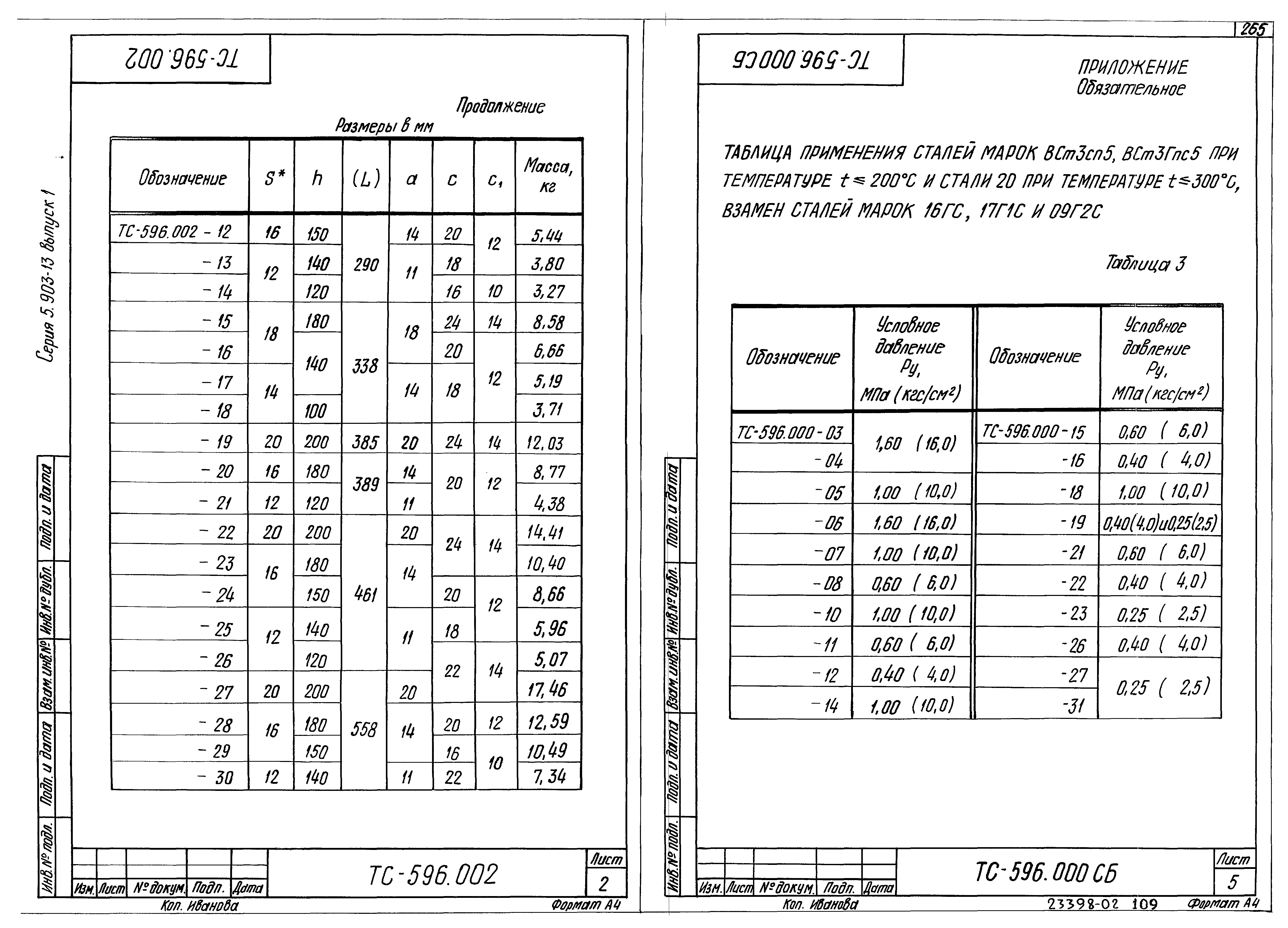 Серия 5.903-13