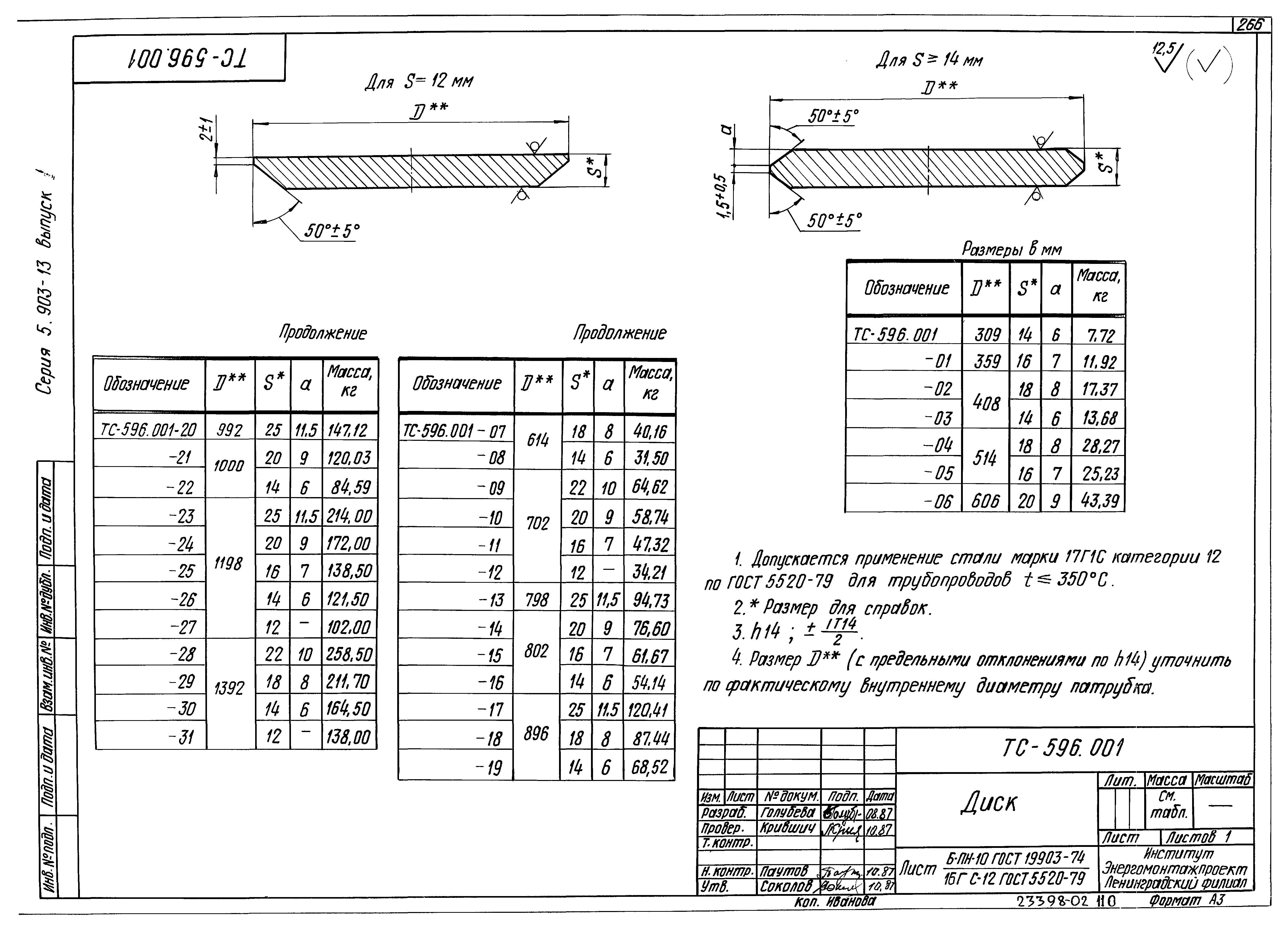 Серия 5.903-13