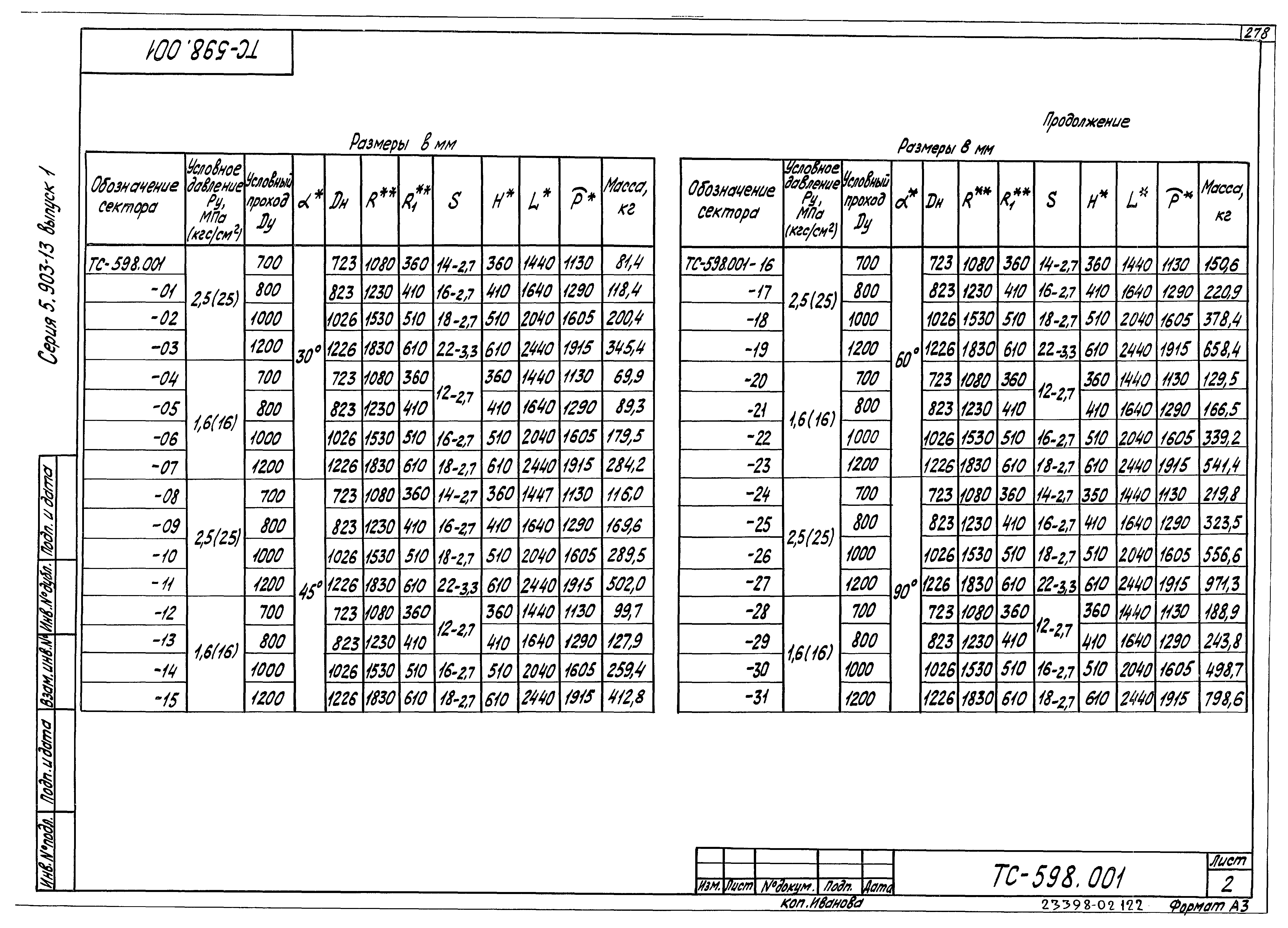 Серия 5.903-13