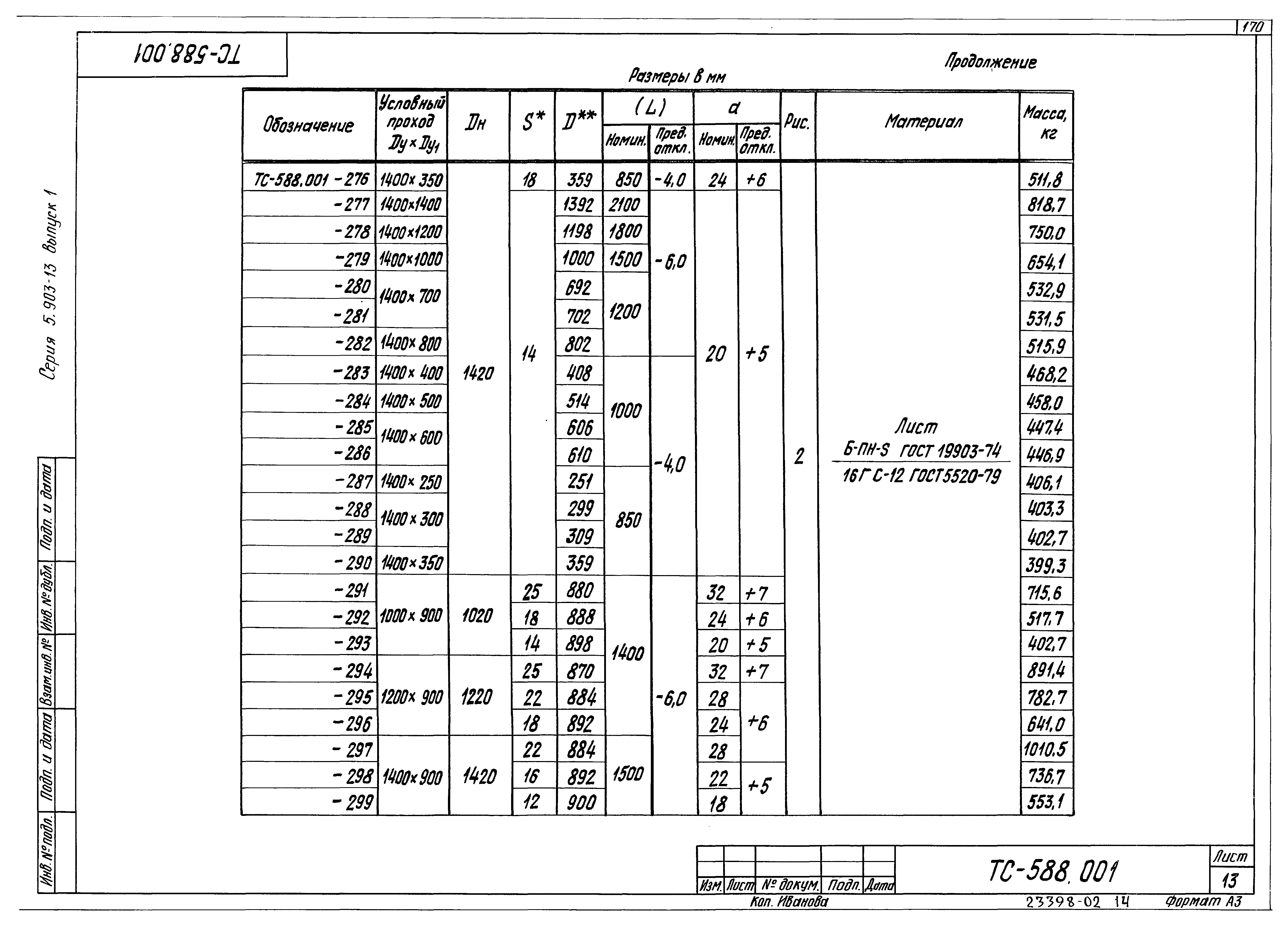 Серия 5.903-13