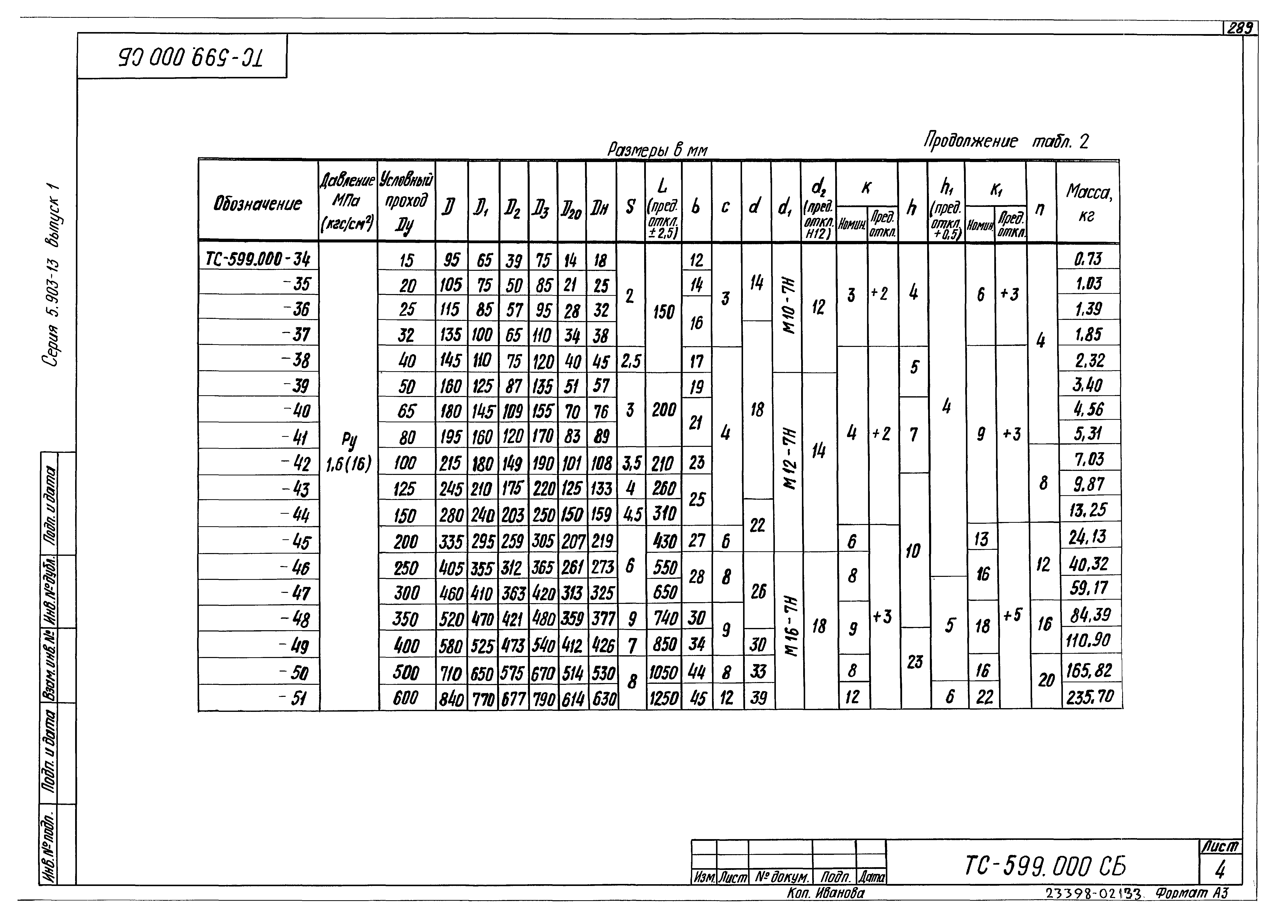 Серия 5.903-13