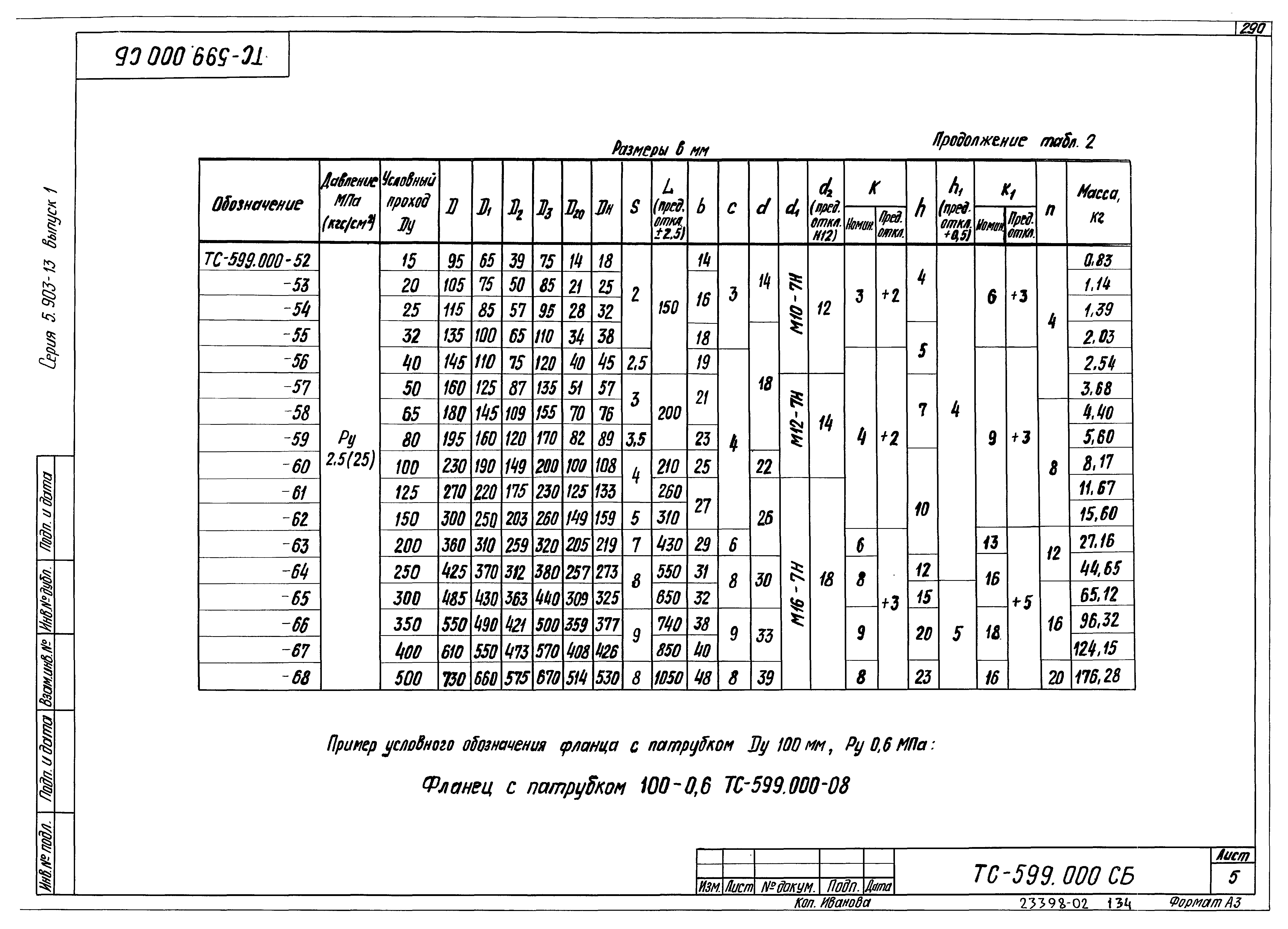 Серия 5.903-13