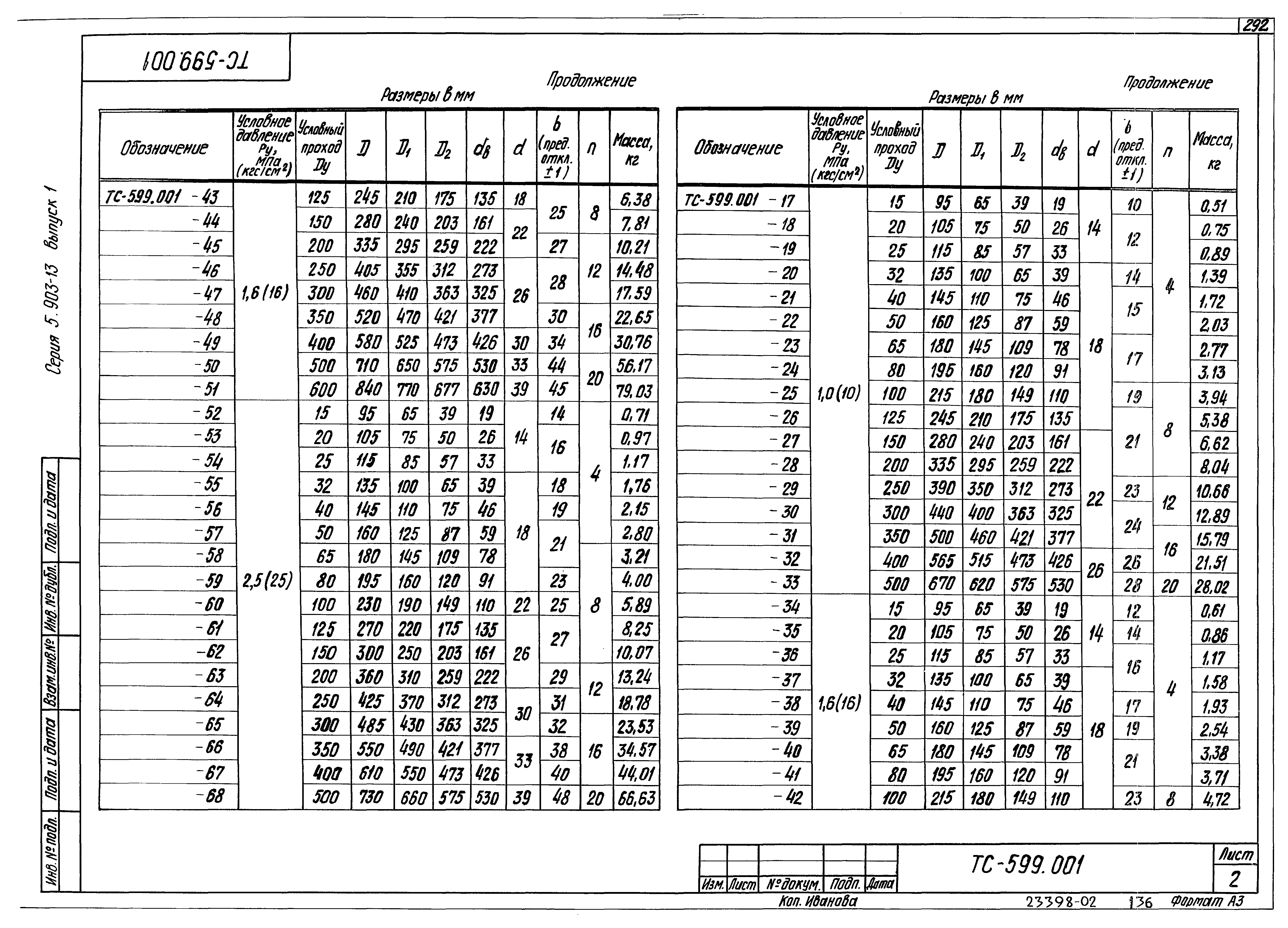 Серия 5.903-13