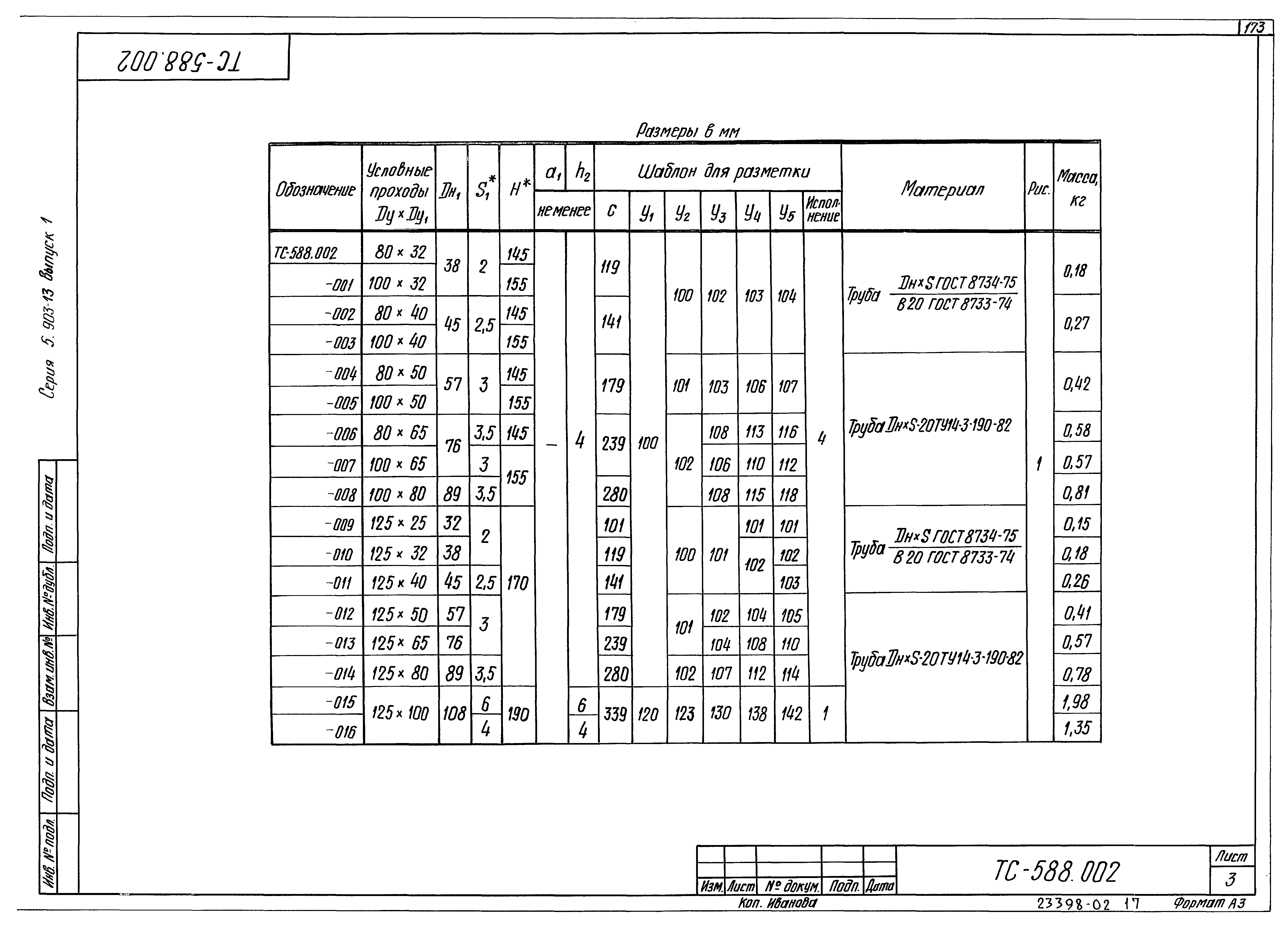 Серия 5.903-13