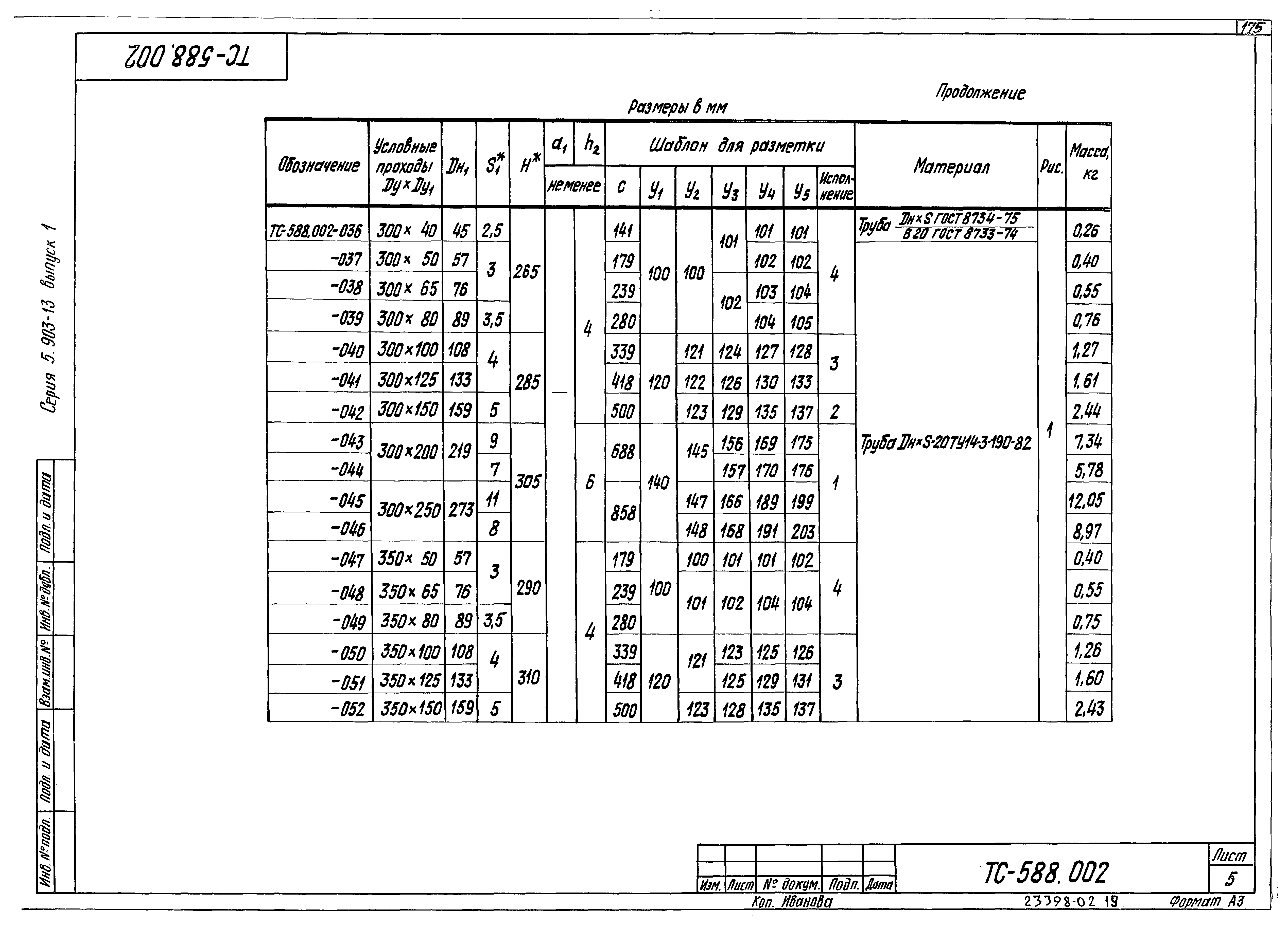 Серия 5.903-13