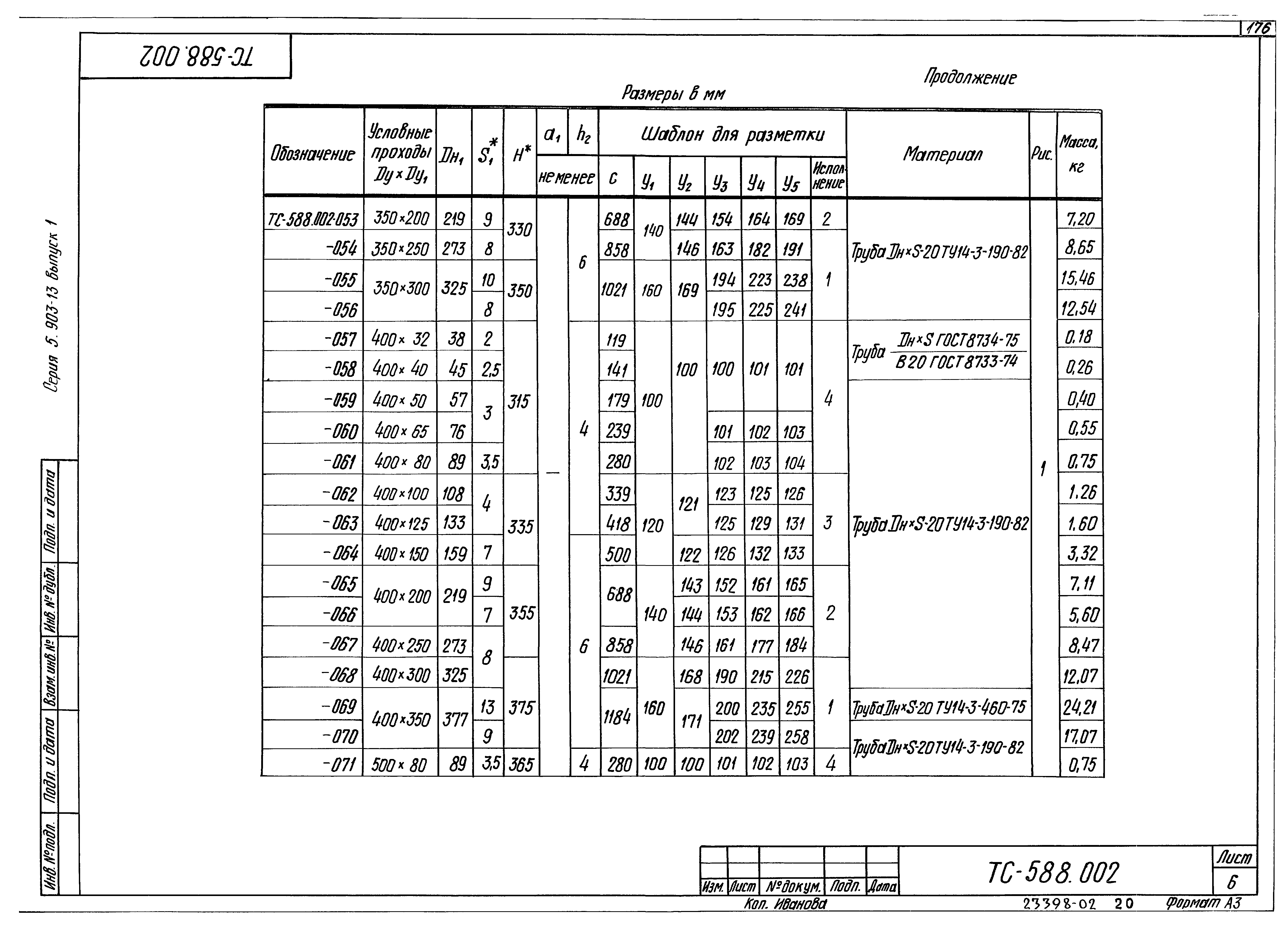 Серия 5.903-13