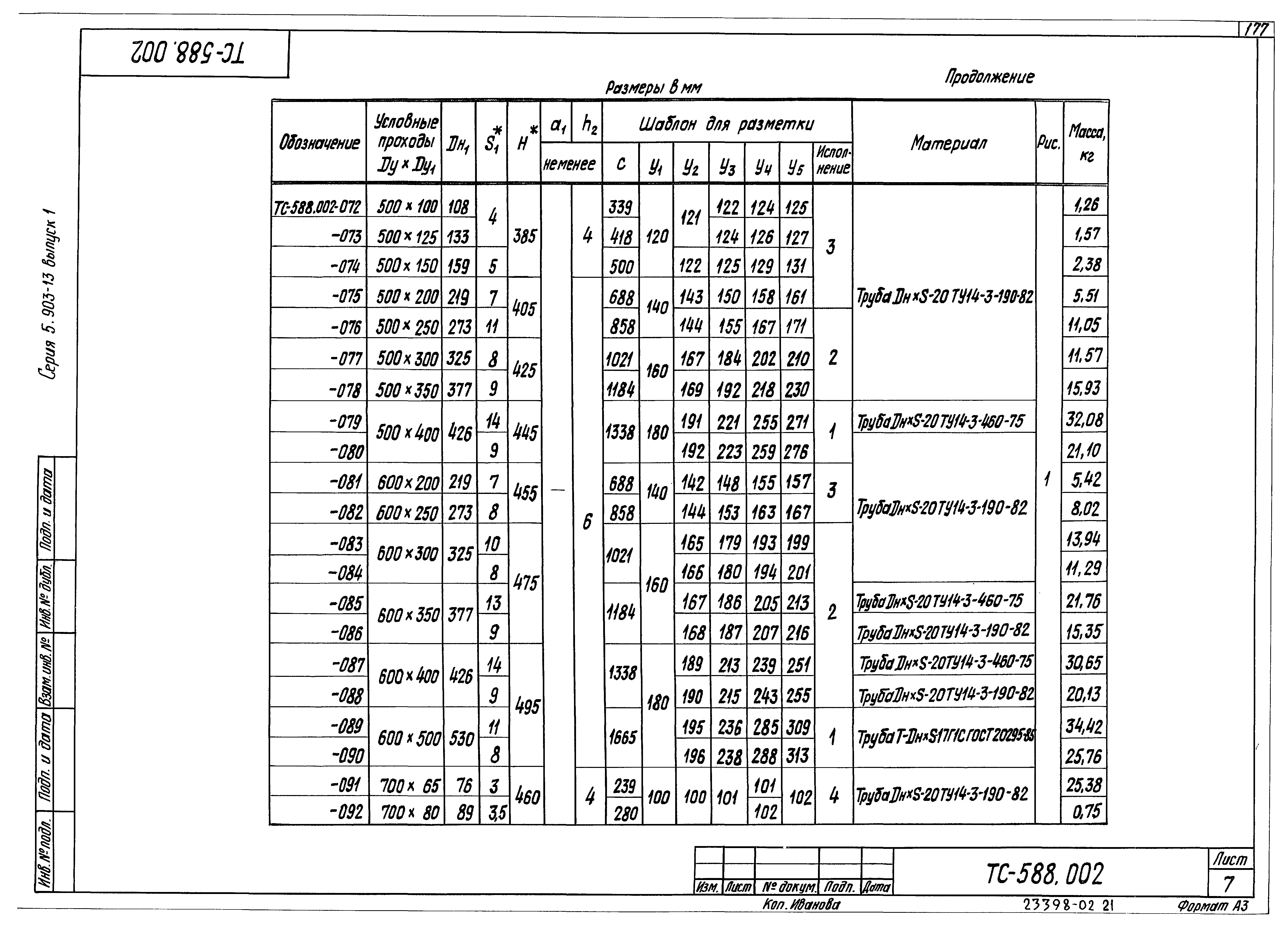 Серия 5.903-13