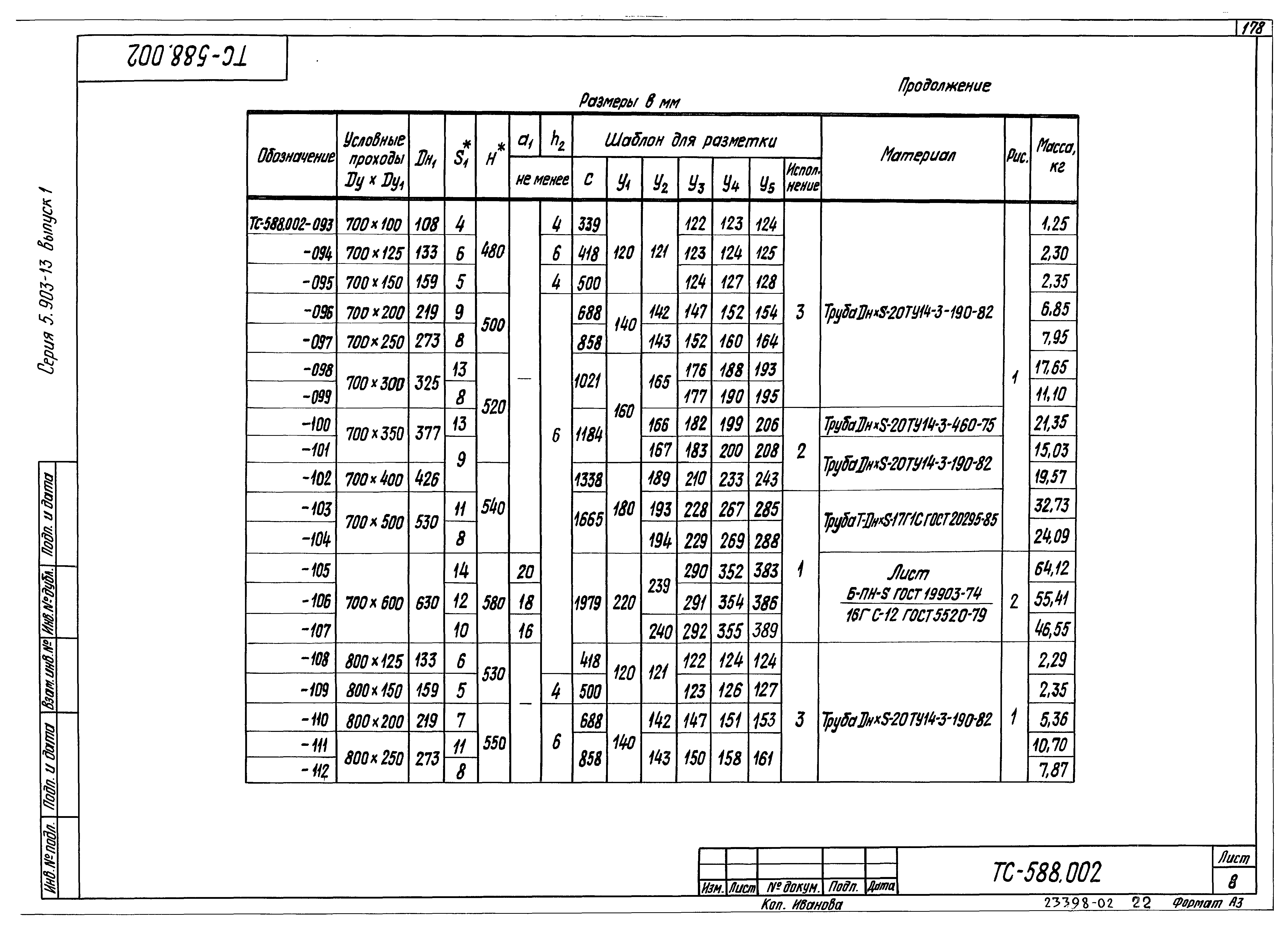 Серия 5.903-13