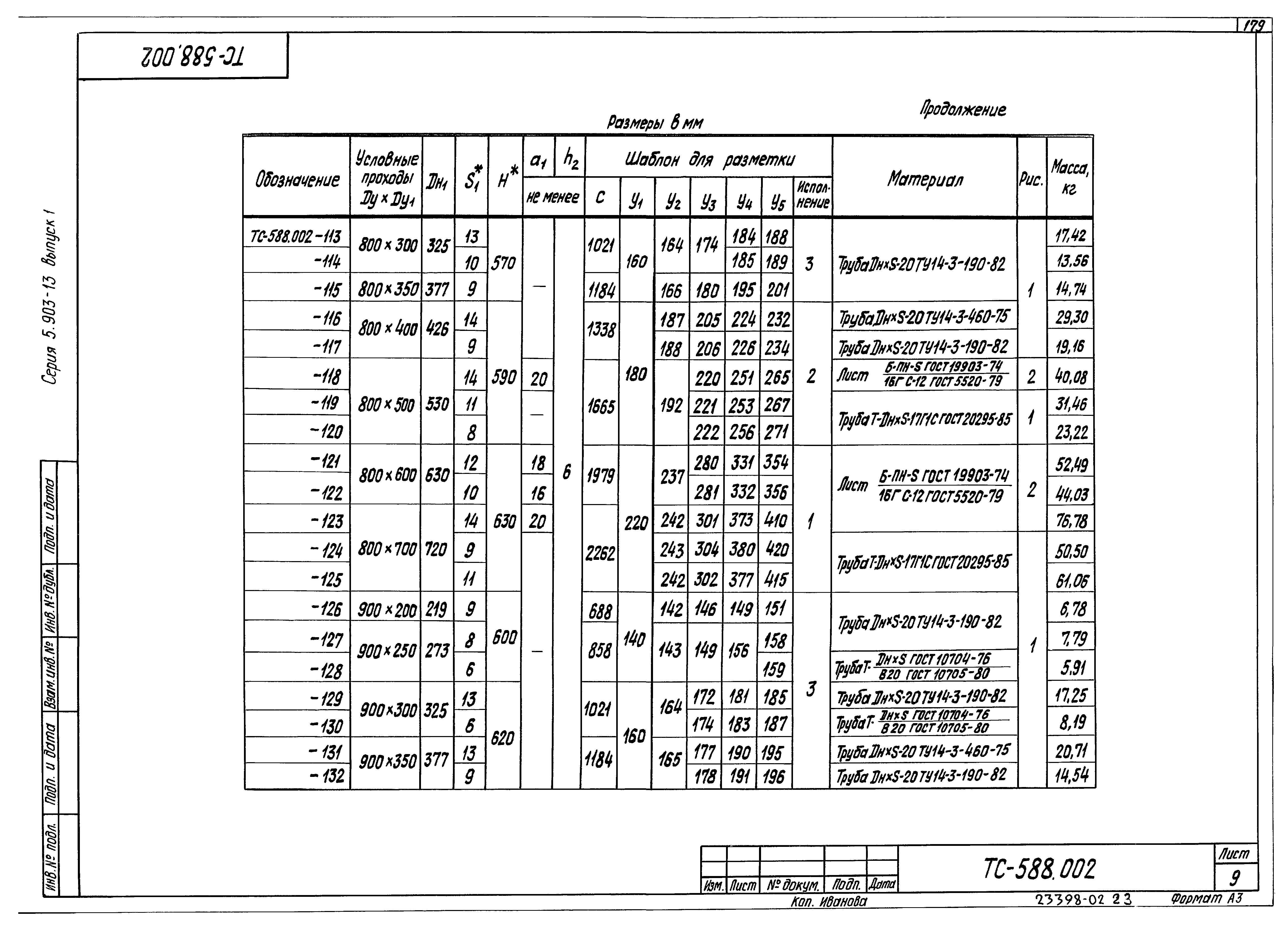 Серия 5.903-13