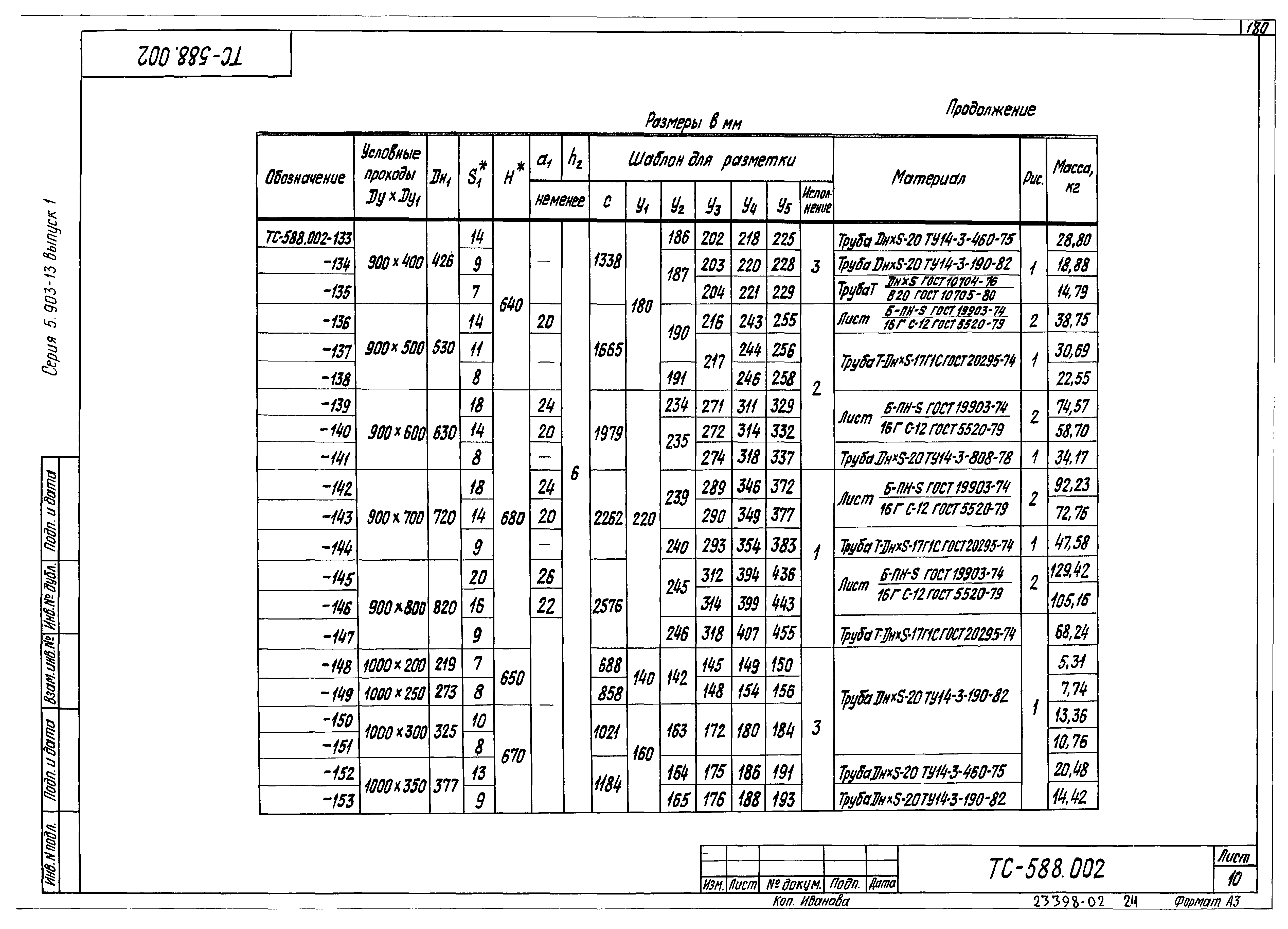 Серия 5.903-13