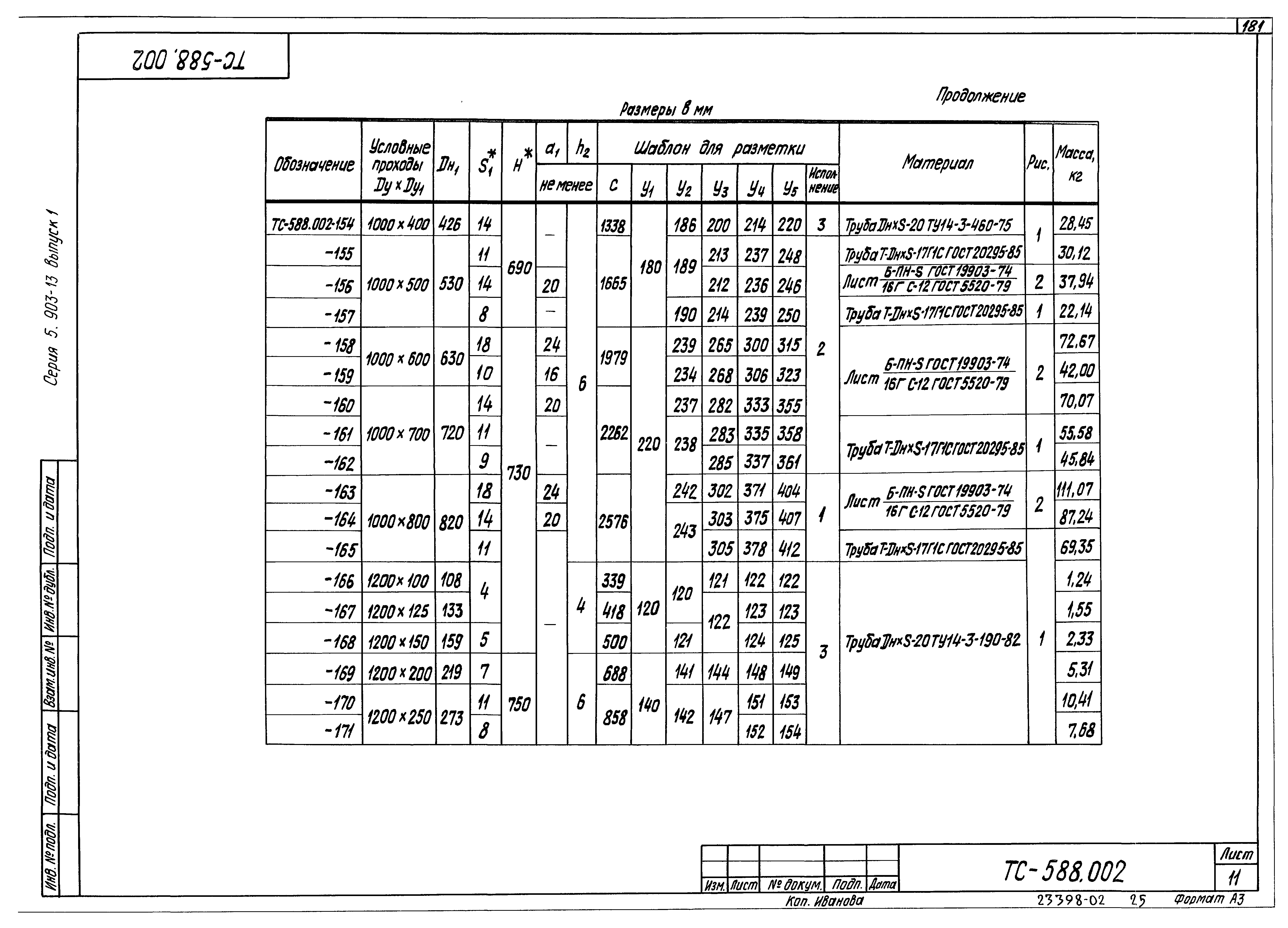 Серия 5.903-13