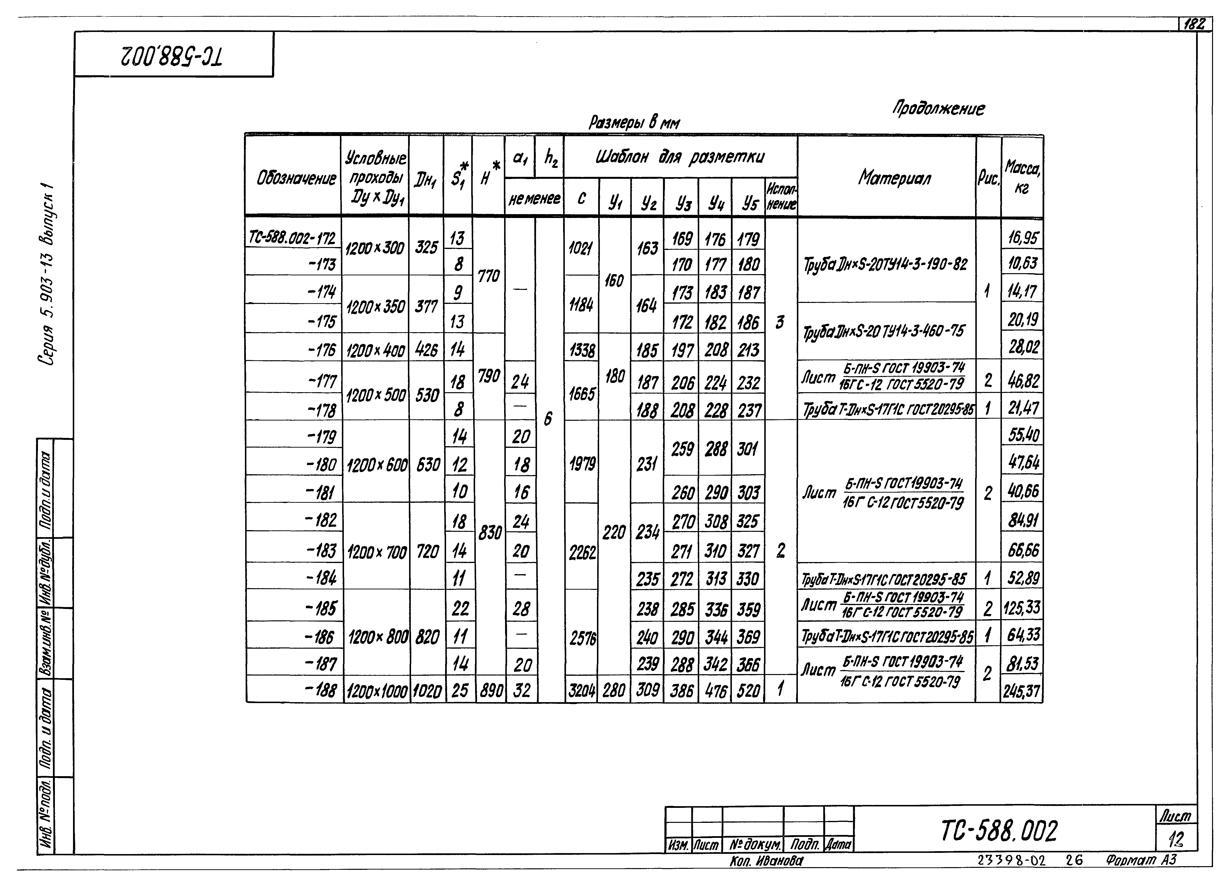 Серия 5.903-13