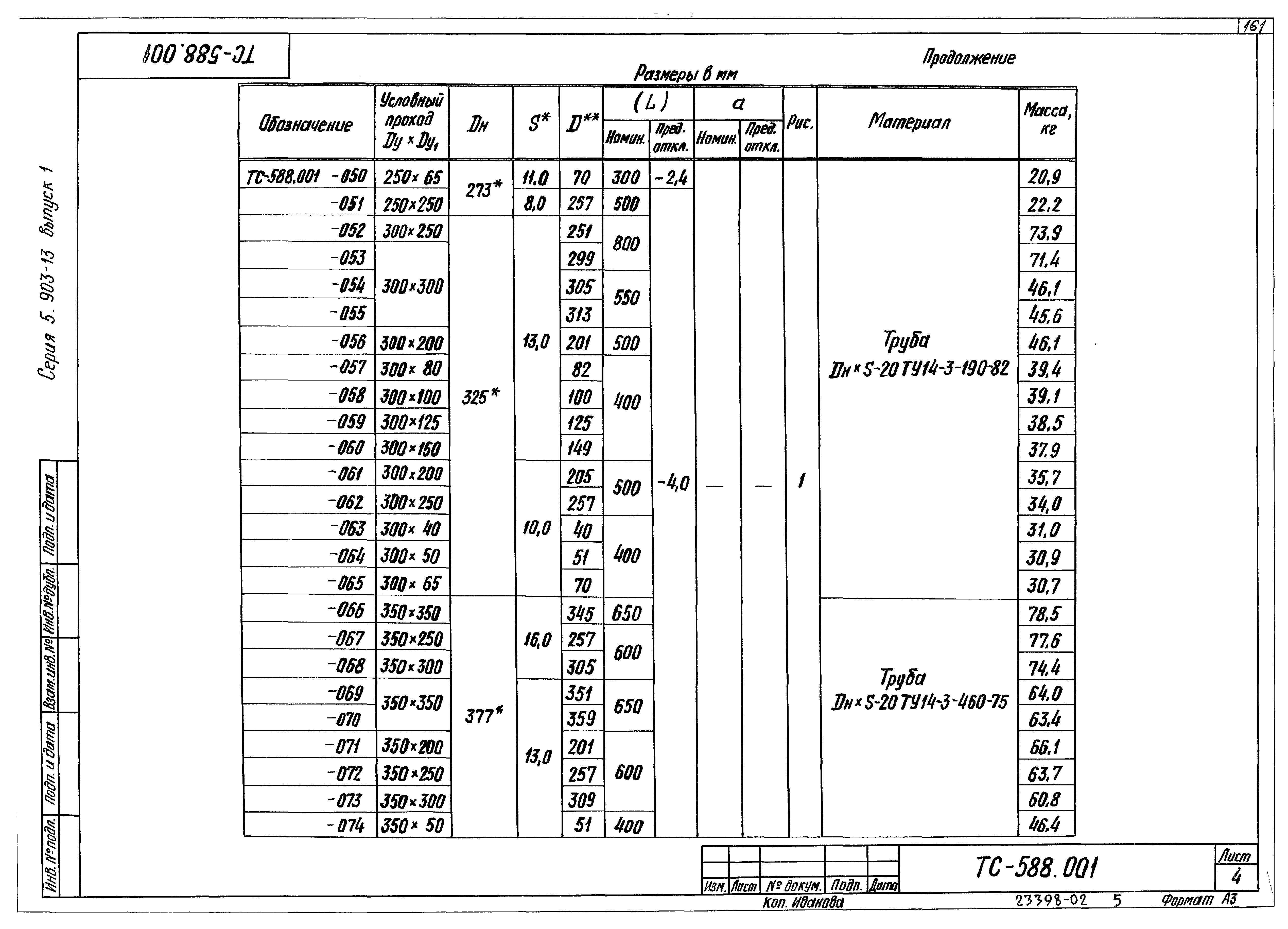 Серия 5.903-13