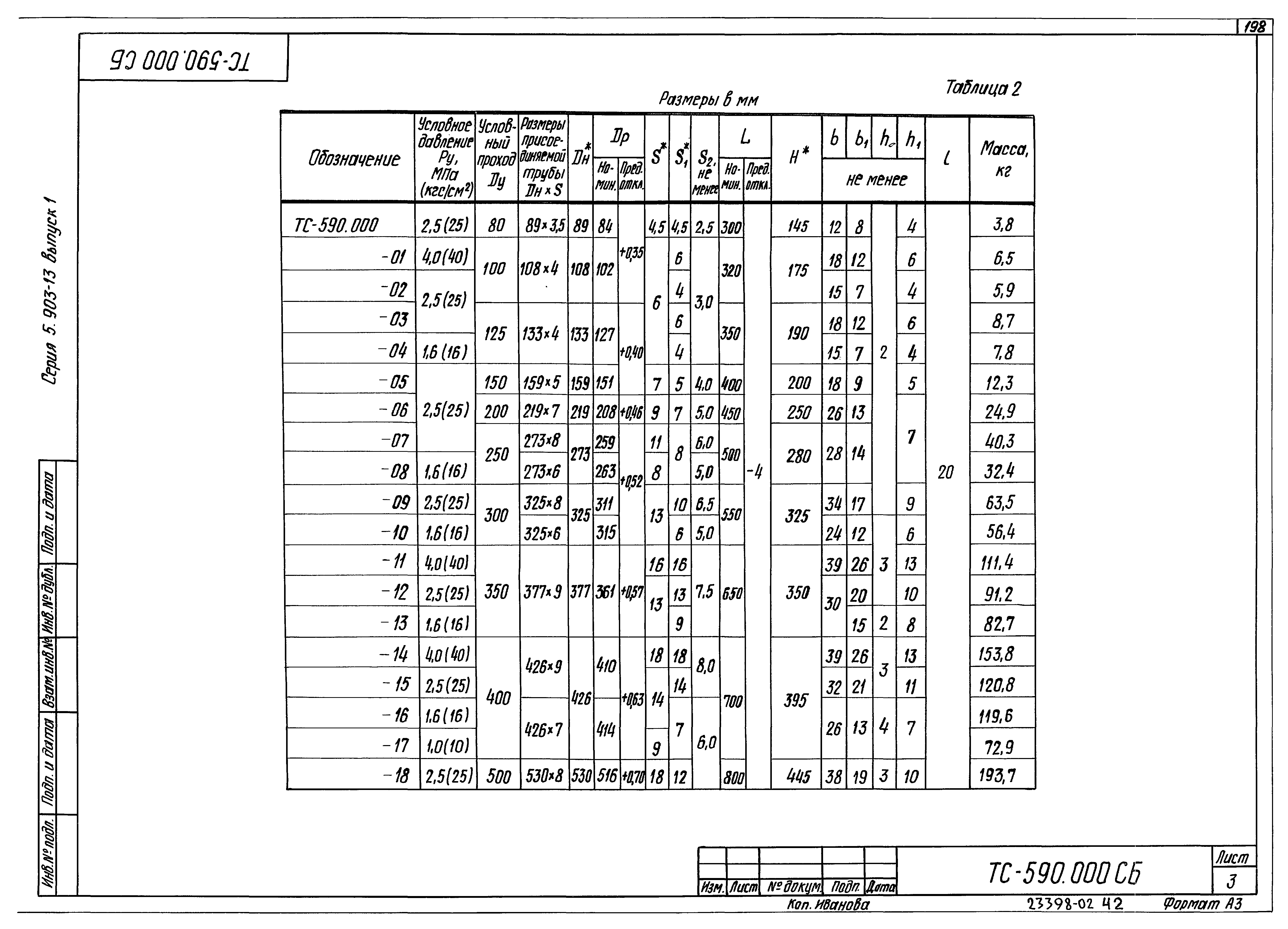 Серия 5.903-13