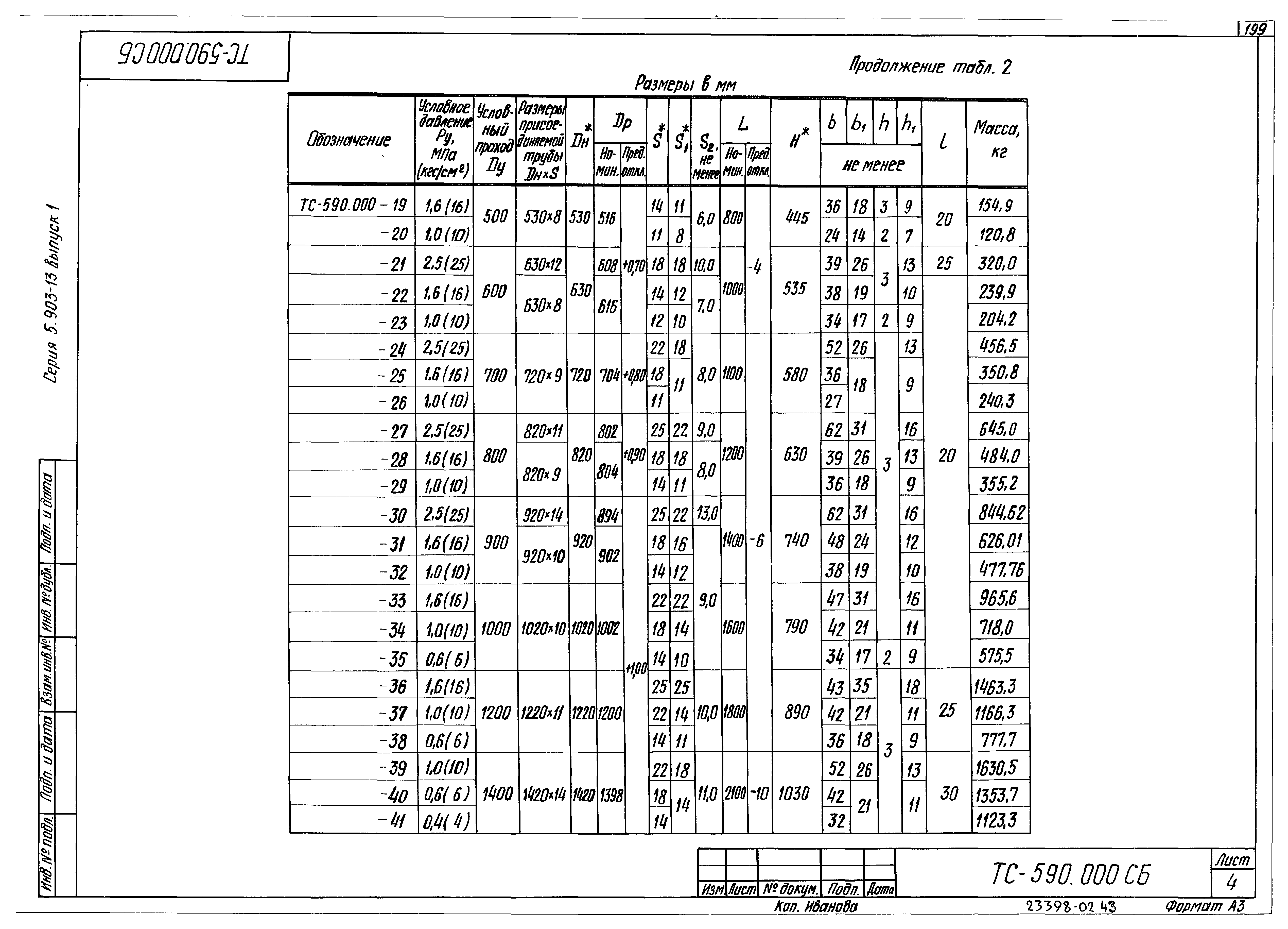 Серия 5.903-13