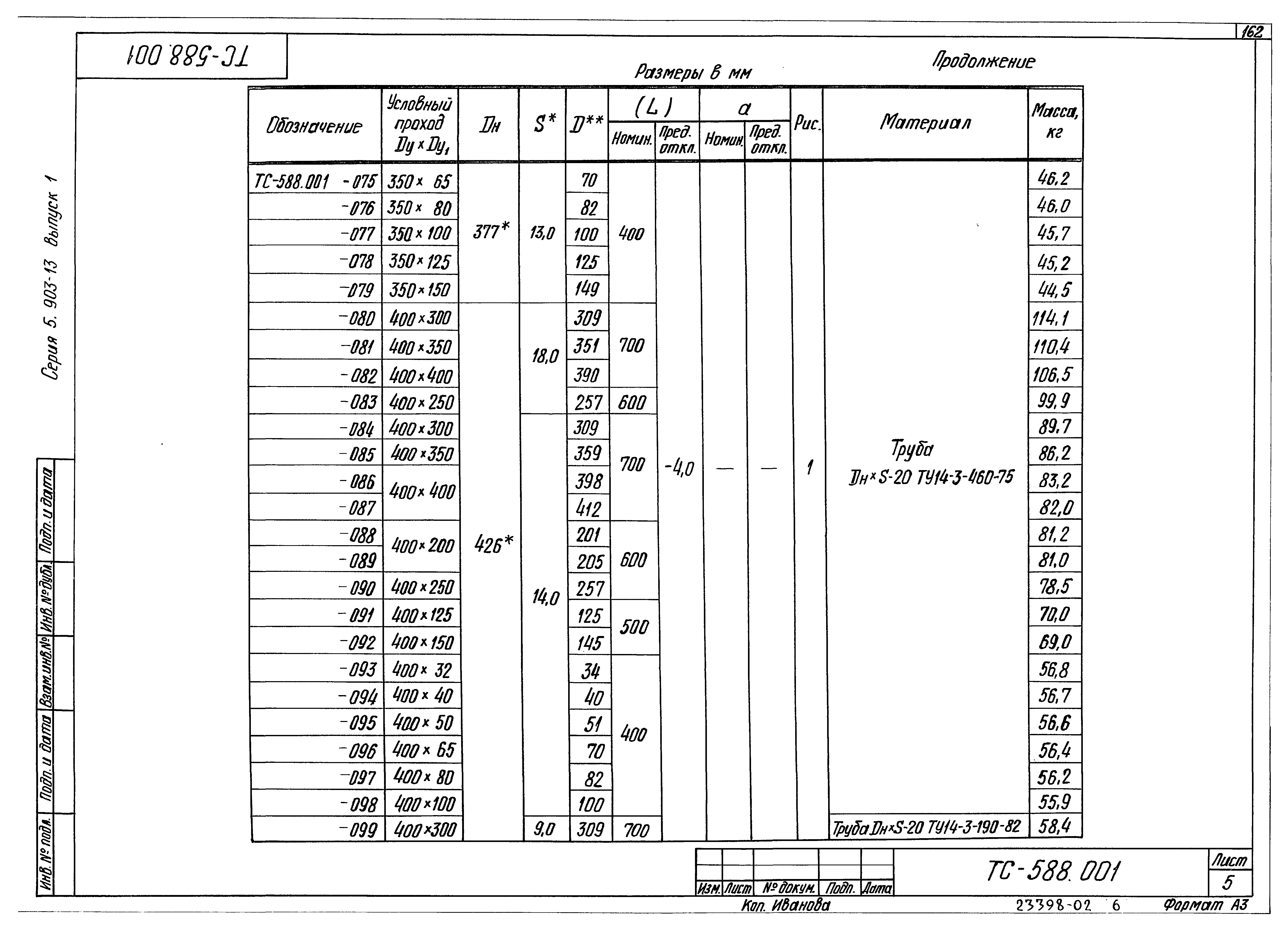 Серия 5.903-13