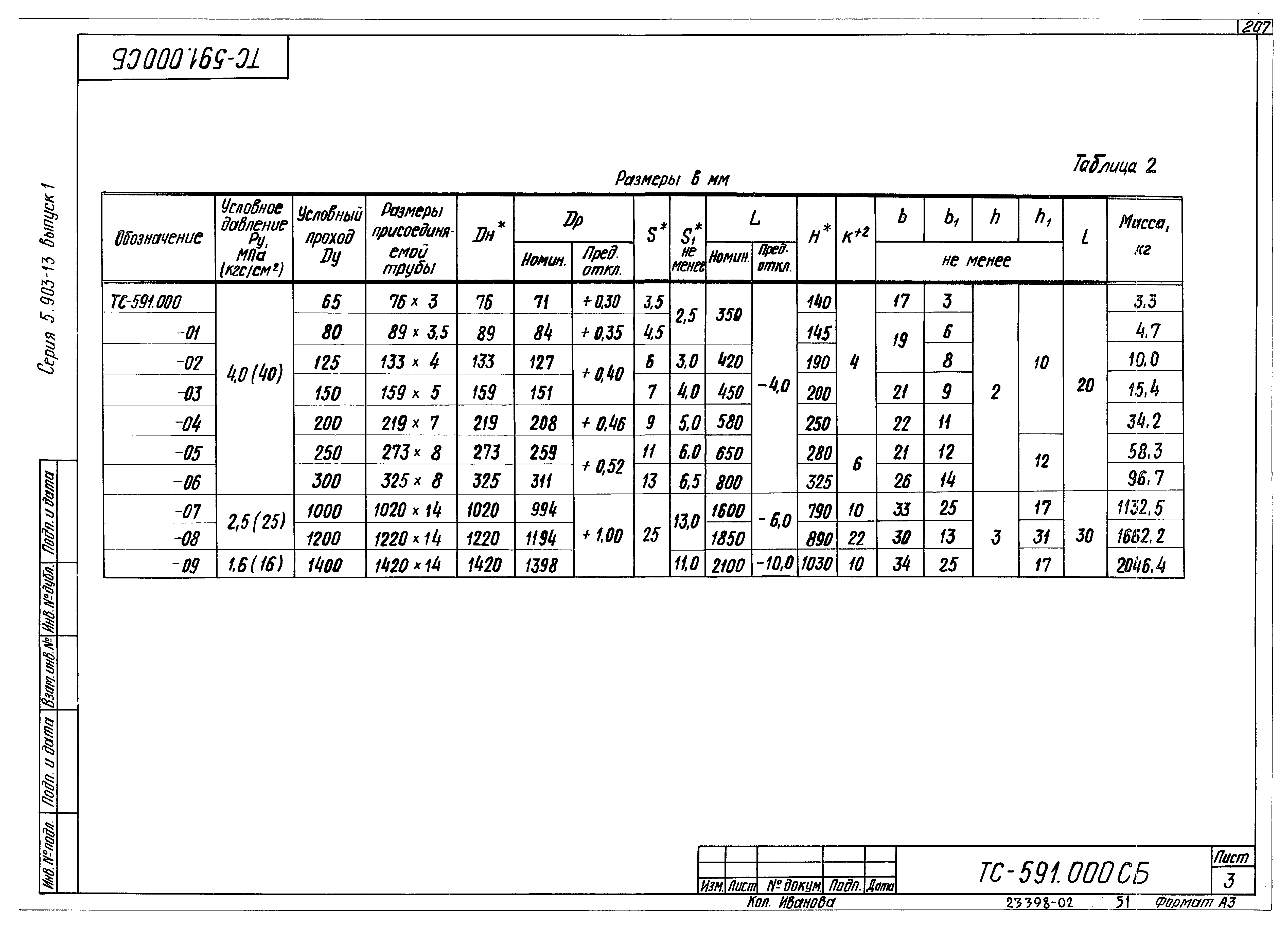 Серия 5.903-13