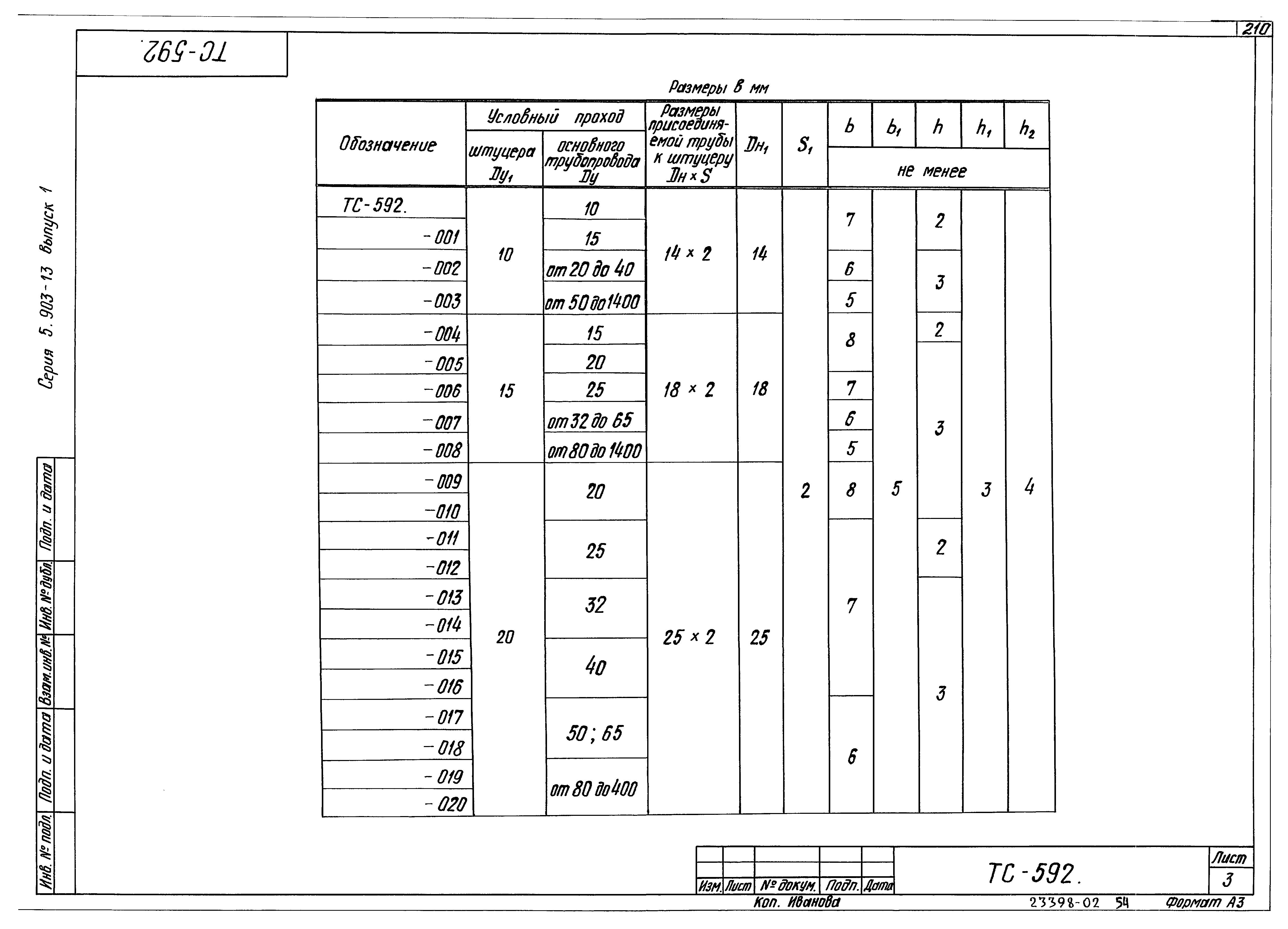 Серия 5.903-13