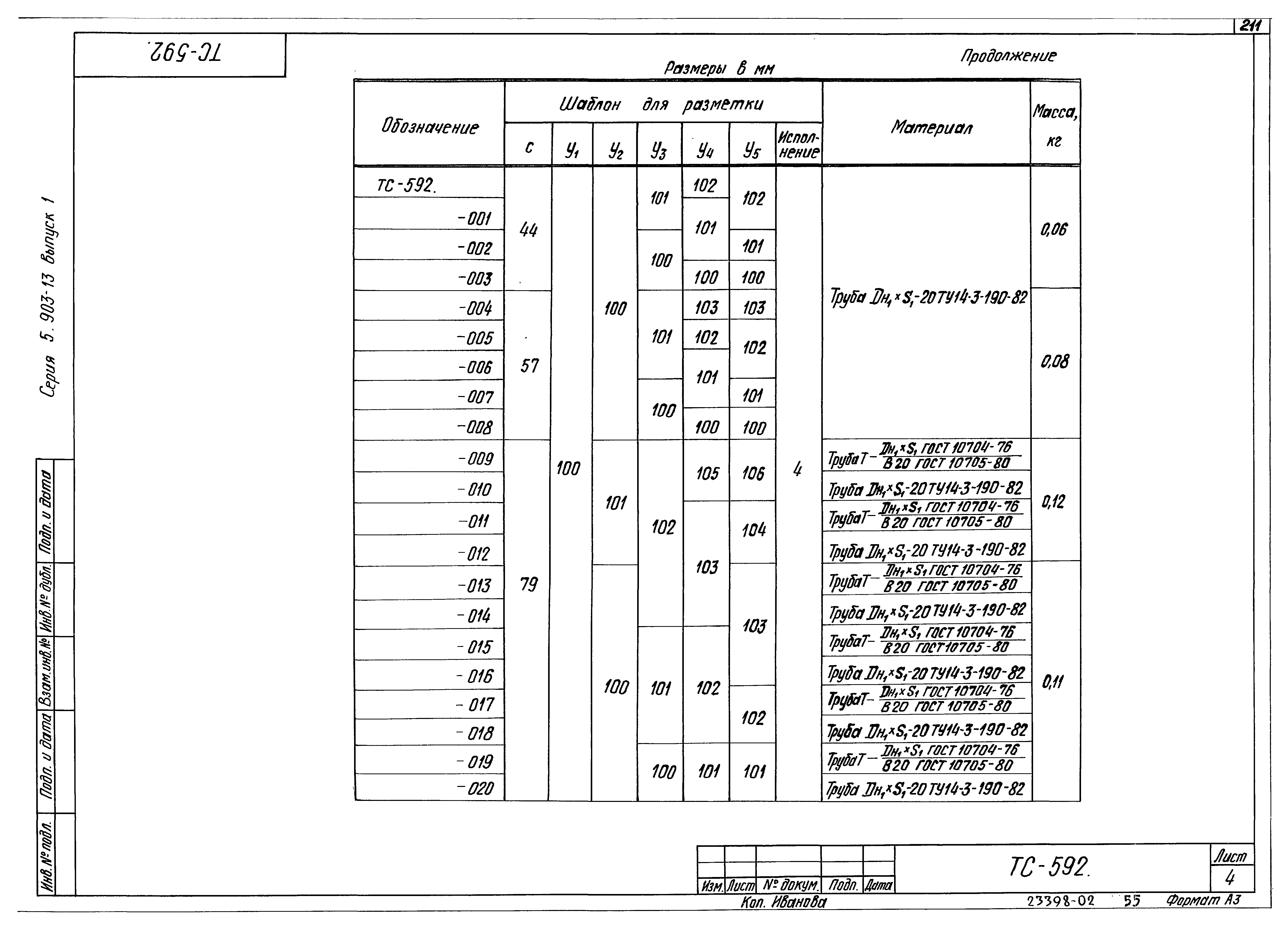 Серия 5.903-13